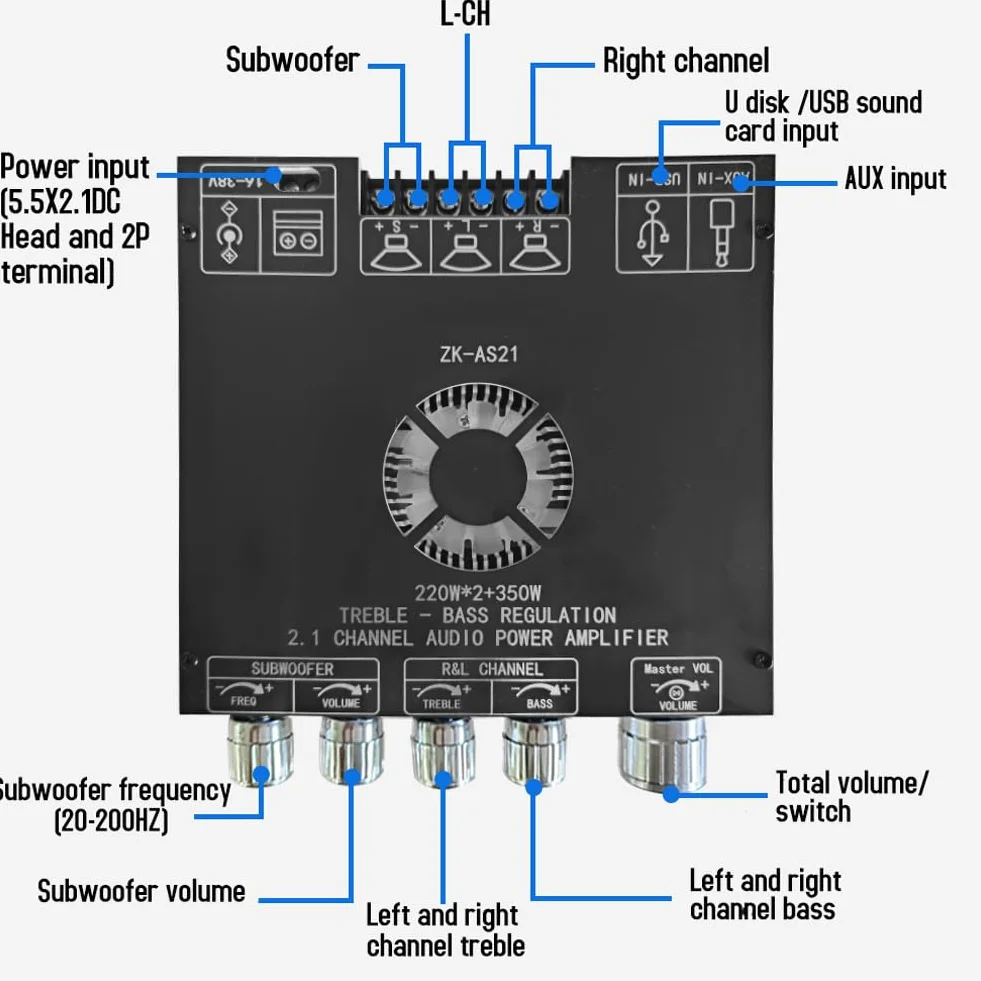 Wzmacniacz audio ZK AS21 2.1-kanałowy wzmacniacz mocy DC16 do 38 V z chipem TPA3255, cyfrowa płytka wzmacniacza mocy subwoofera w zestawie