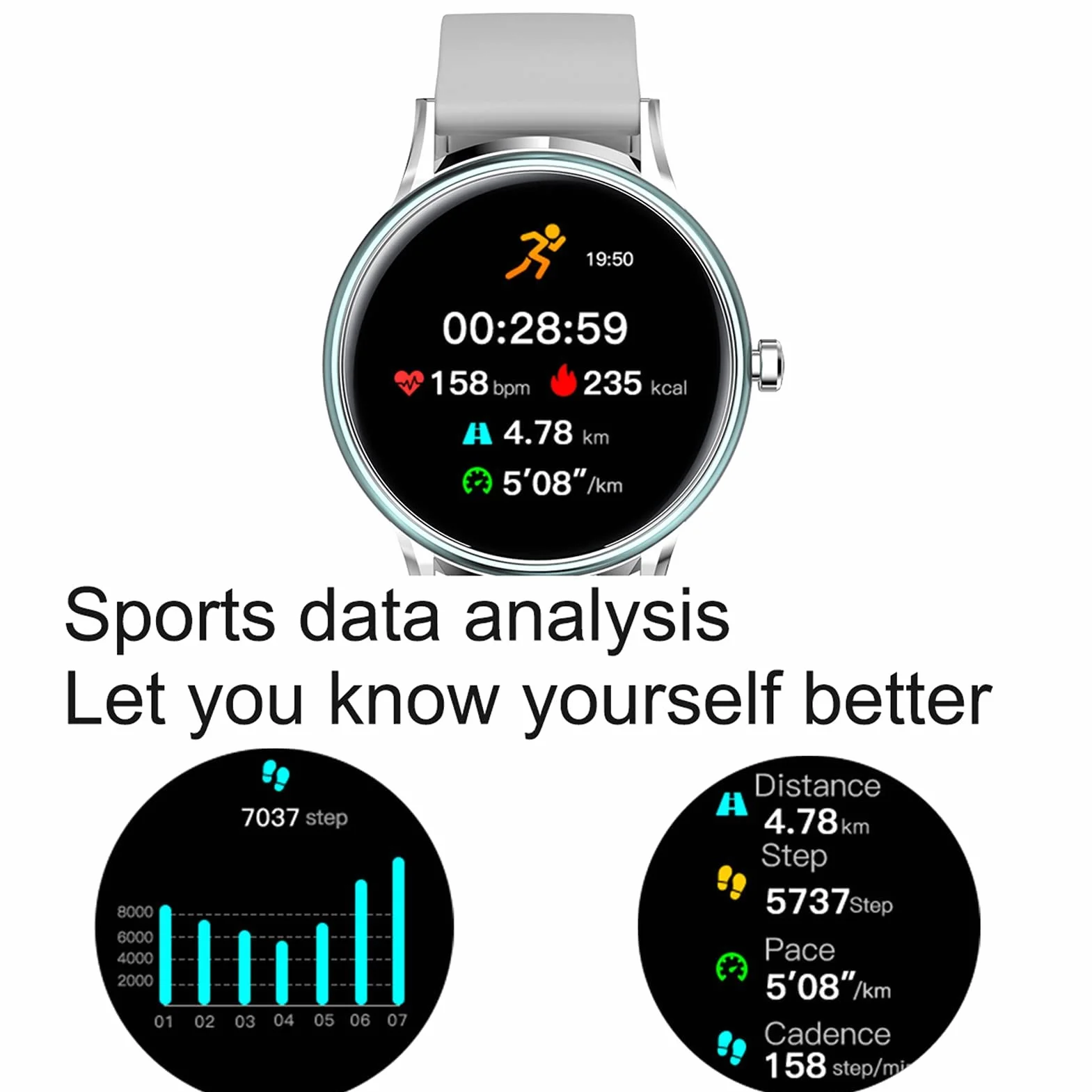 Inteligentne zegarki Zegarki dla mężczyzn Kobiety Fitness Tracker Ciśnieniomierz Tlen we krwi Monitor tętna IP68 Wodoodporny smartwatch Kompatybilny z telefonami z systemem iOS Android (szary) little
