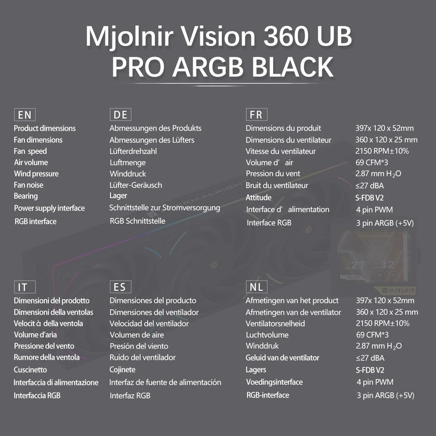TR-Thermalright Mjolnir Vision 360 UB ARGB PRO Black, chłodzenie cieczą AIO CPU, zintegrowany wentylator wyciągowy TL-UB36, ekran IPS LCD 3,5 cala 640×480, dla Intel LGA1700/1851, AM4/AM5