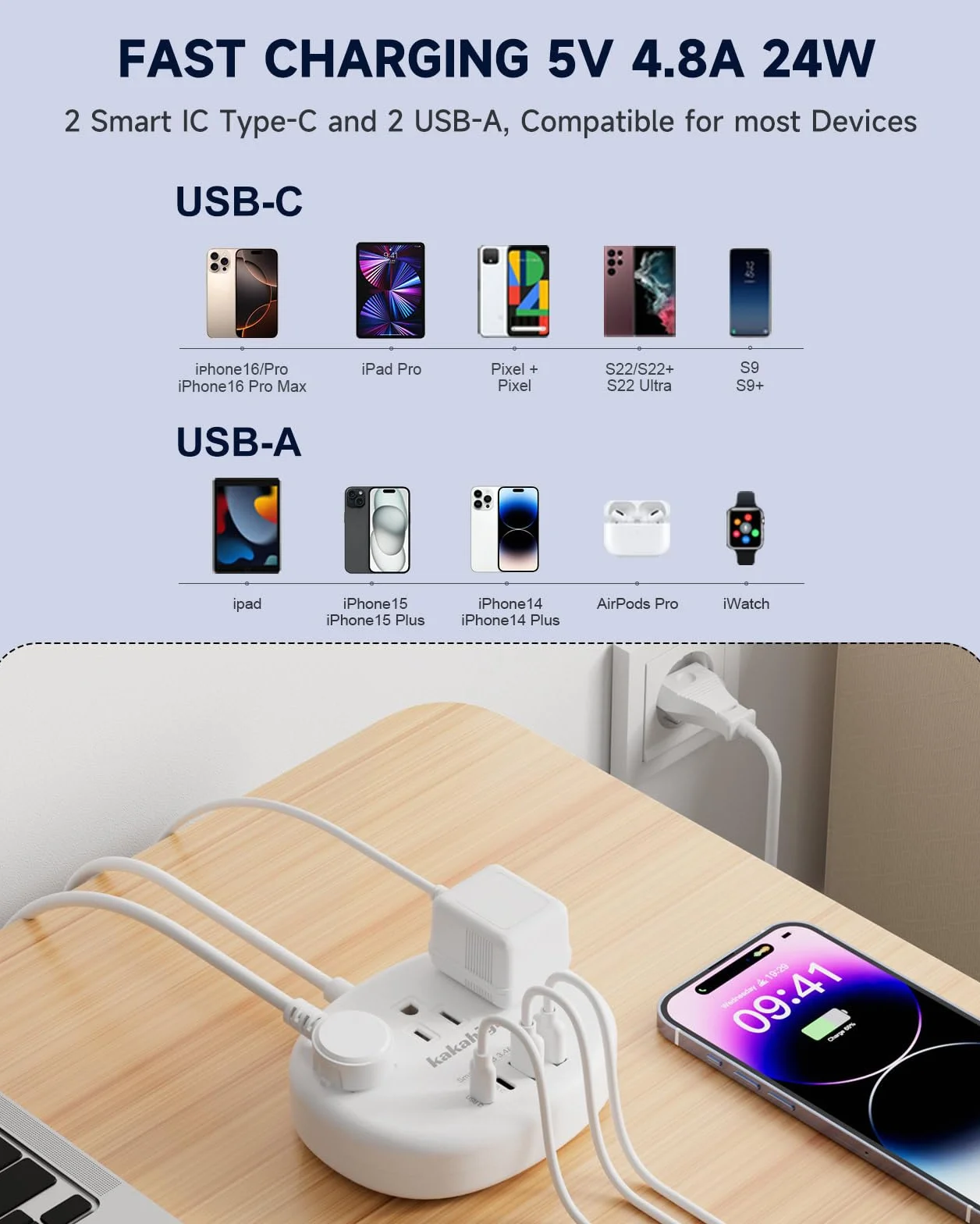 Europejski adapter wtyczki podróżnej z USB C, adapter gniazdka z 3 gniazdami AC i 4 portami USB, adapter wtyczki typu C dla USA do większości Europy Islandii, Hiszpanii, Włoch, Francji, Niemiec itp
