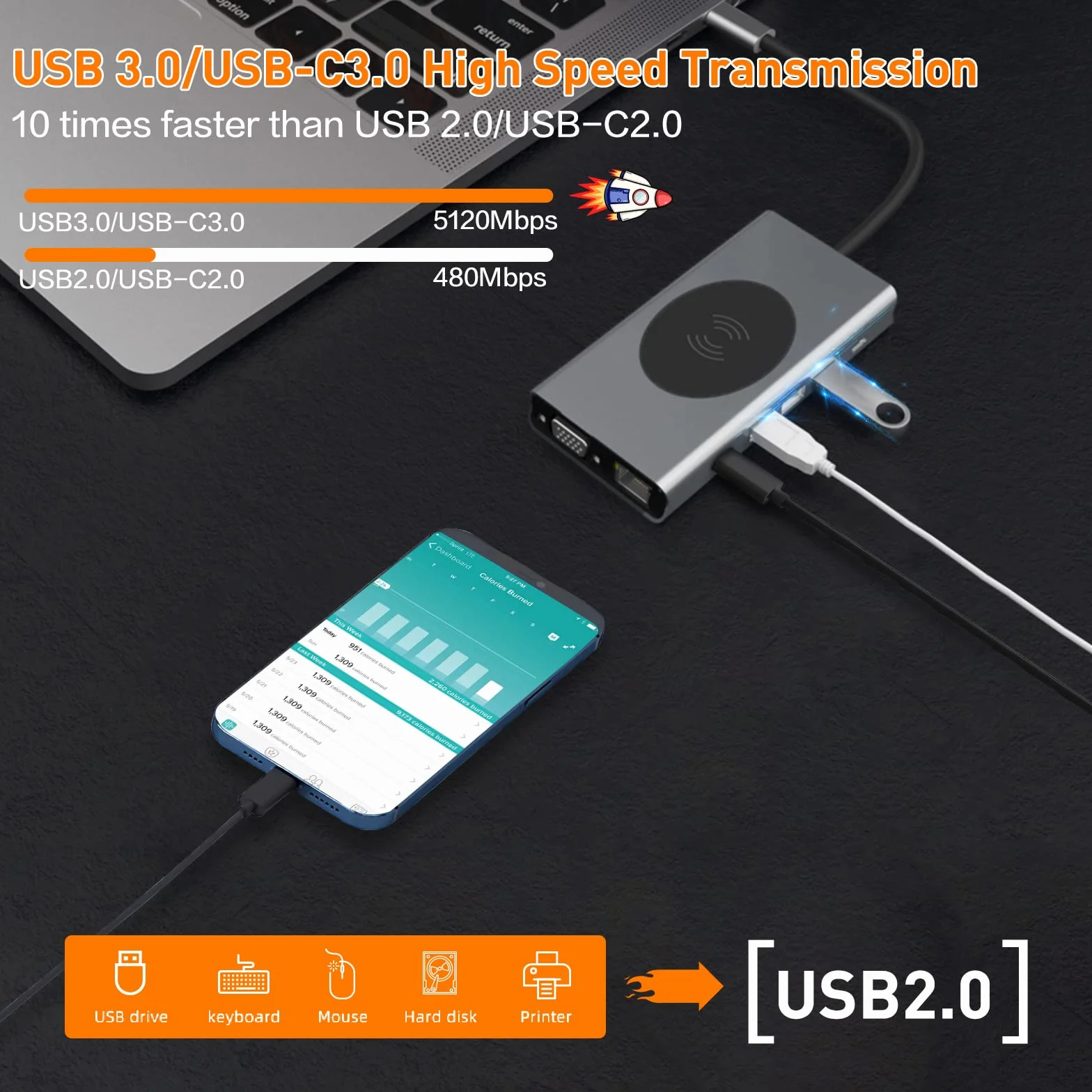 Adapter/Hub USB C z bezprzewodowym ładowaniem, 13 w 1, z HDMI 4K, VGA, 2 x USB 3.0, USB C 3.0 i 2.0, RJ45, Power Delivery 100 W, SD/TF i 3,5 mm AUX, kompatybilny z MacBookiem Pro i innymi laptopami