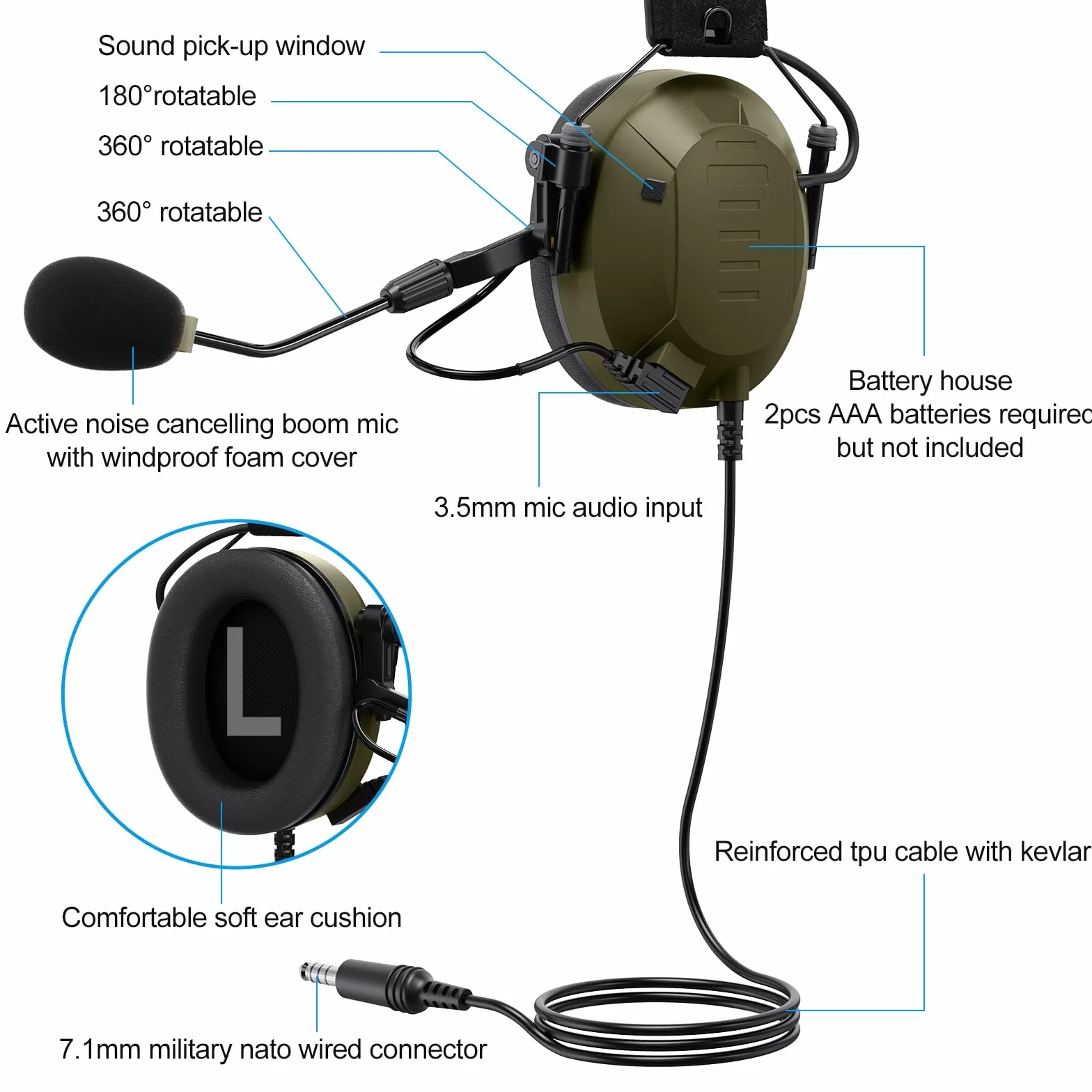 Taktyczny zestaw słuchawkowy walkie talkie polowanie strzelanie airsoft nauszniki PTT Boom mikrofon słuchawka, aktywny odbiór dźwięku, redukcja szumów słuchawki radiowe do Hytera bd502i bd552i bd402i