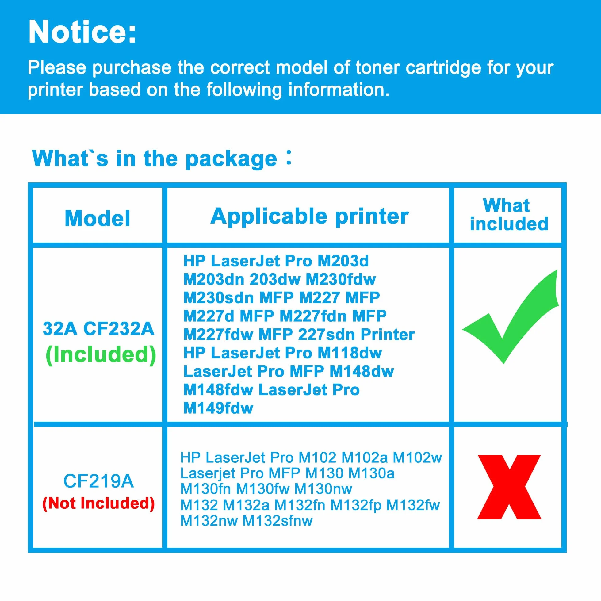 LCL Bęben kompatybilny z HP Laserjet Pro 203dw M203dn MFP 227sdn M227sdn M227fdw M118dw MFP M148dw 148fdw M149fdw