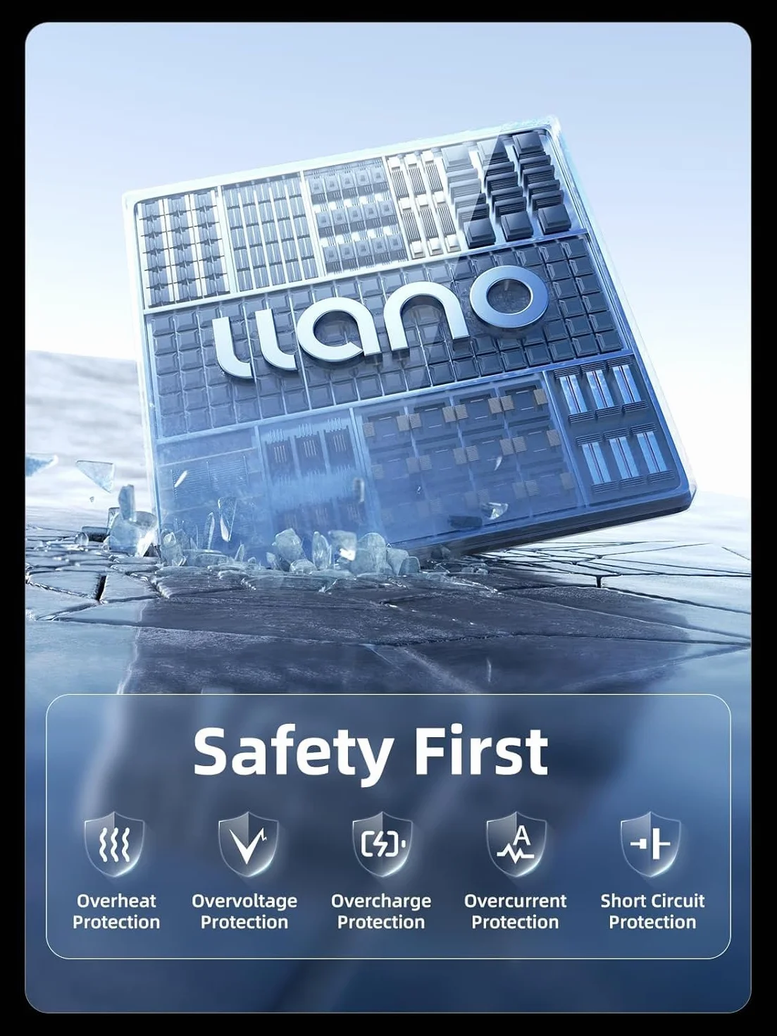 llano Ace Pro 2 ładowarka akumulatorowa, 18 W, Dual-USB-C do Insta360 AcePro2/ Ace Pro/Ace, aparatów cyfrowych, magnetyczna osłona z klapką