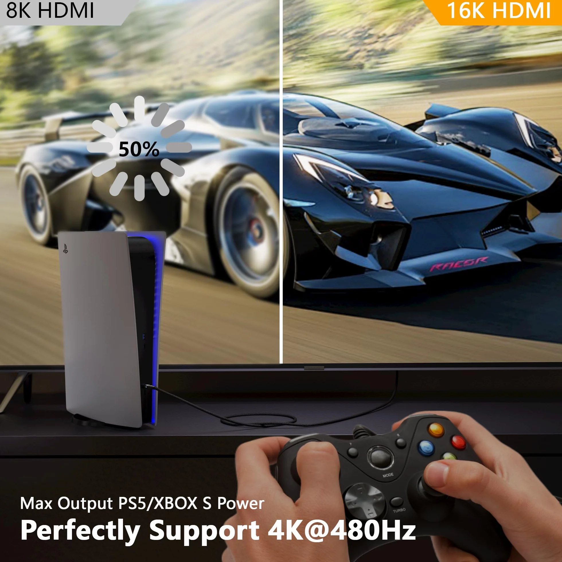 CAKOBLE Kabel HDMI 2.2 | 96Gbps Ultra szybki kabel HDMI 16K, 8K, 4K@240Hz@480Hz | eARC, HDR10+, HDCP 2.3, Dolby | Kompatybilny z Soundbar, Komputerem gamingowym, HDTV, Monitor (2M+2M)