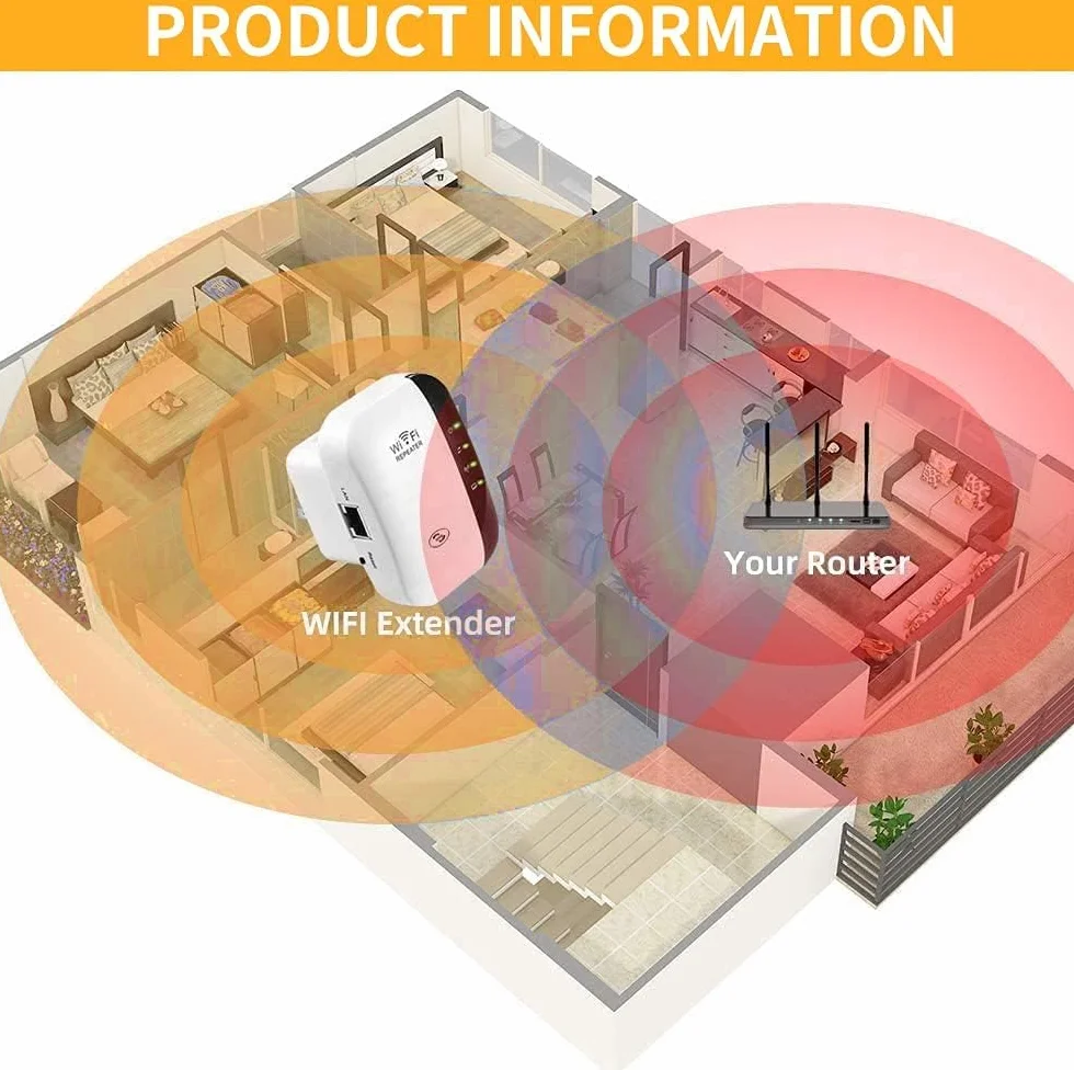 MKOIJN Wzmacniacz Wi-Fi 300 Mbit/s 2,4 GHz, wzmacniacz WiFi z trybem repeater/AP i funkcją WPS, wzmacniacz internetowy do 3650 m² i 35+ urządzeń (biały)