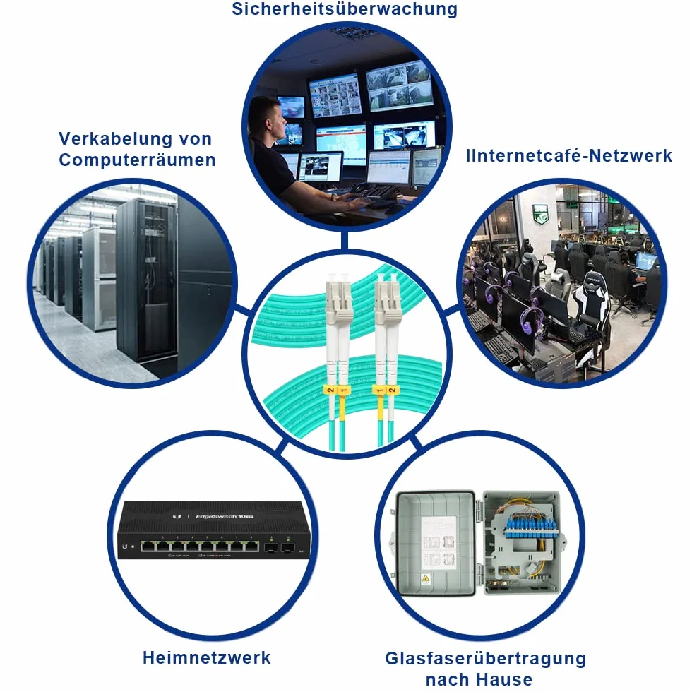 30 m OM4 LC na LC światłowodowy kabel krosowy | opcje długości: 0,2 m-100 m, 40 GB/100 GB Duplex, 50/125 um Multimode kabel LSZH 30 metrów