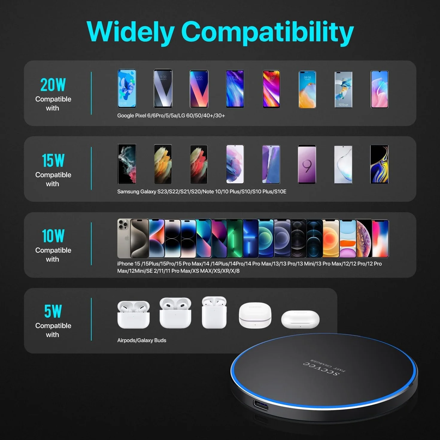 Bezprzewodowa ładowarka indukcyjna 20W maks szybka kompatybilna z Samsung Galaxy S24/S23/S22/S21/S20/S10, kompatybilna z iPhone 12/13/14/15/16