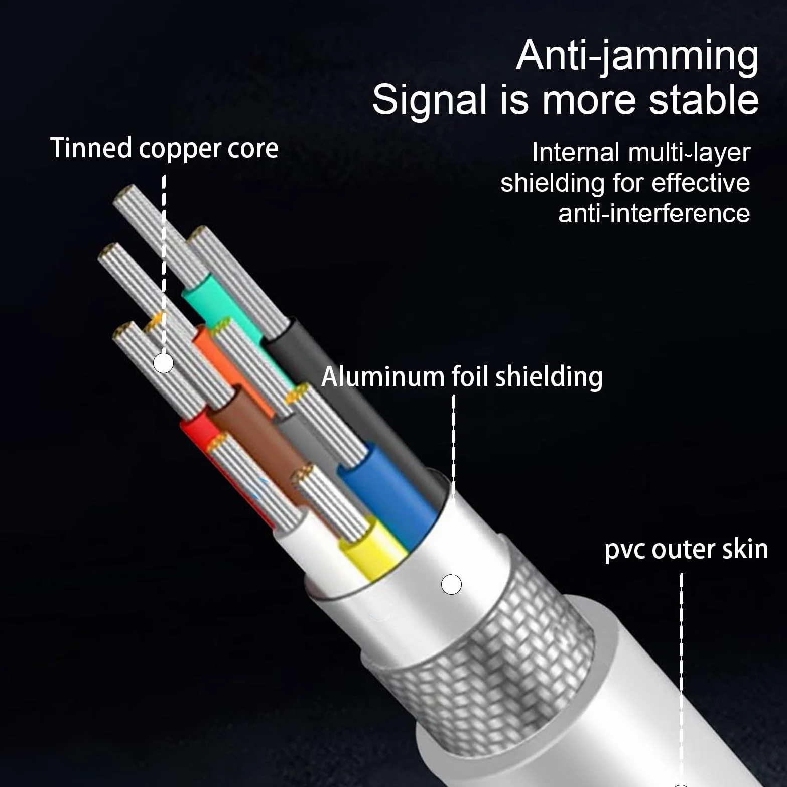 DB9 RS232 kabel przedłużający męski na żeński 9-pinowy 1,5 m