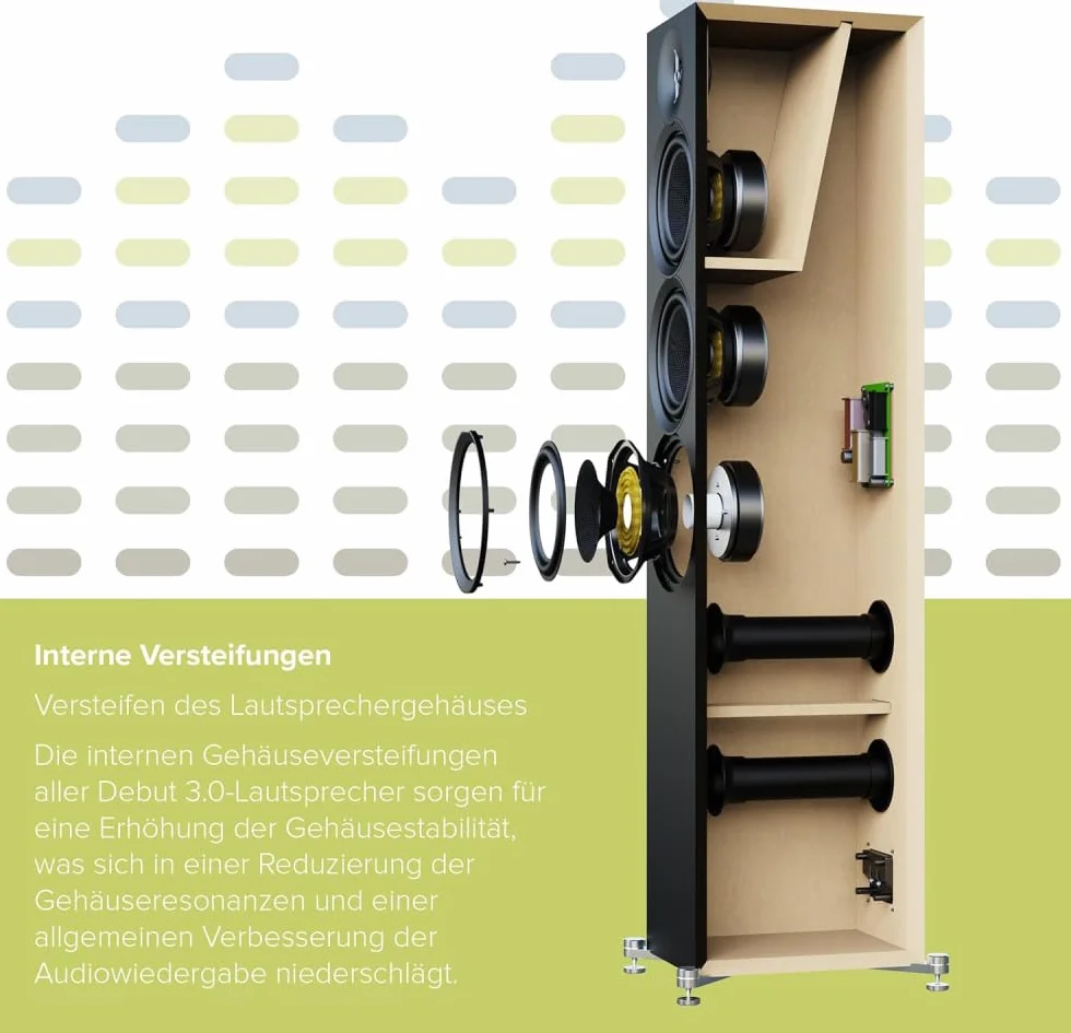 ELAC Debut B6.3 orzech włoski cena za parę