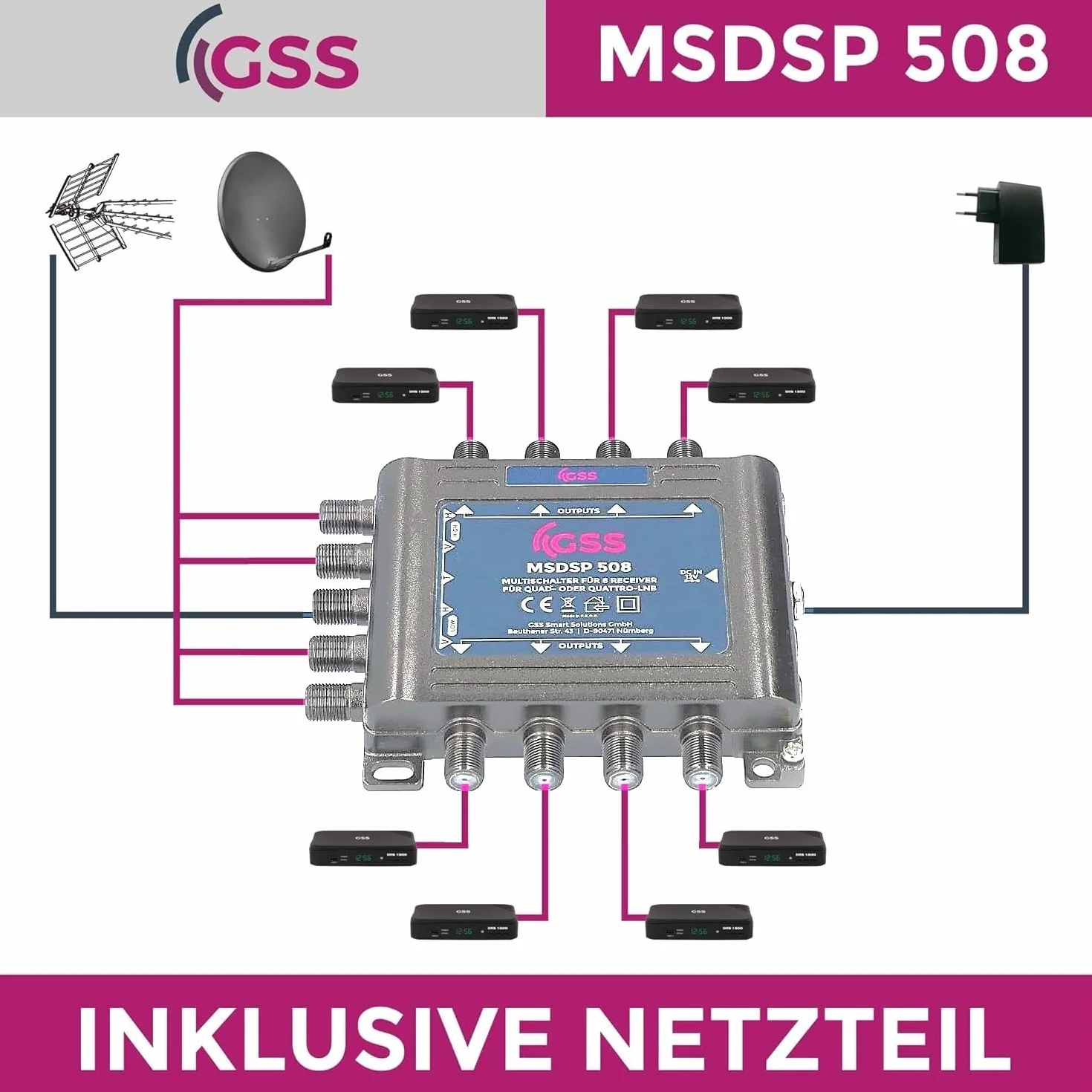 GSS Multiprzełącznik 5/8 z zasilaczem - 8 uczestników 1 satelita, matryca, multiswitch do anteny satelitarnej, cyfrowy HDTV 4K 8K, telewizor, zestaw satelitarny, odbiornik - rozdzielacz satelitarny,