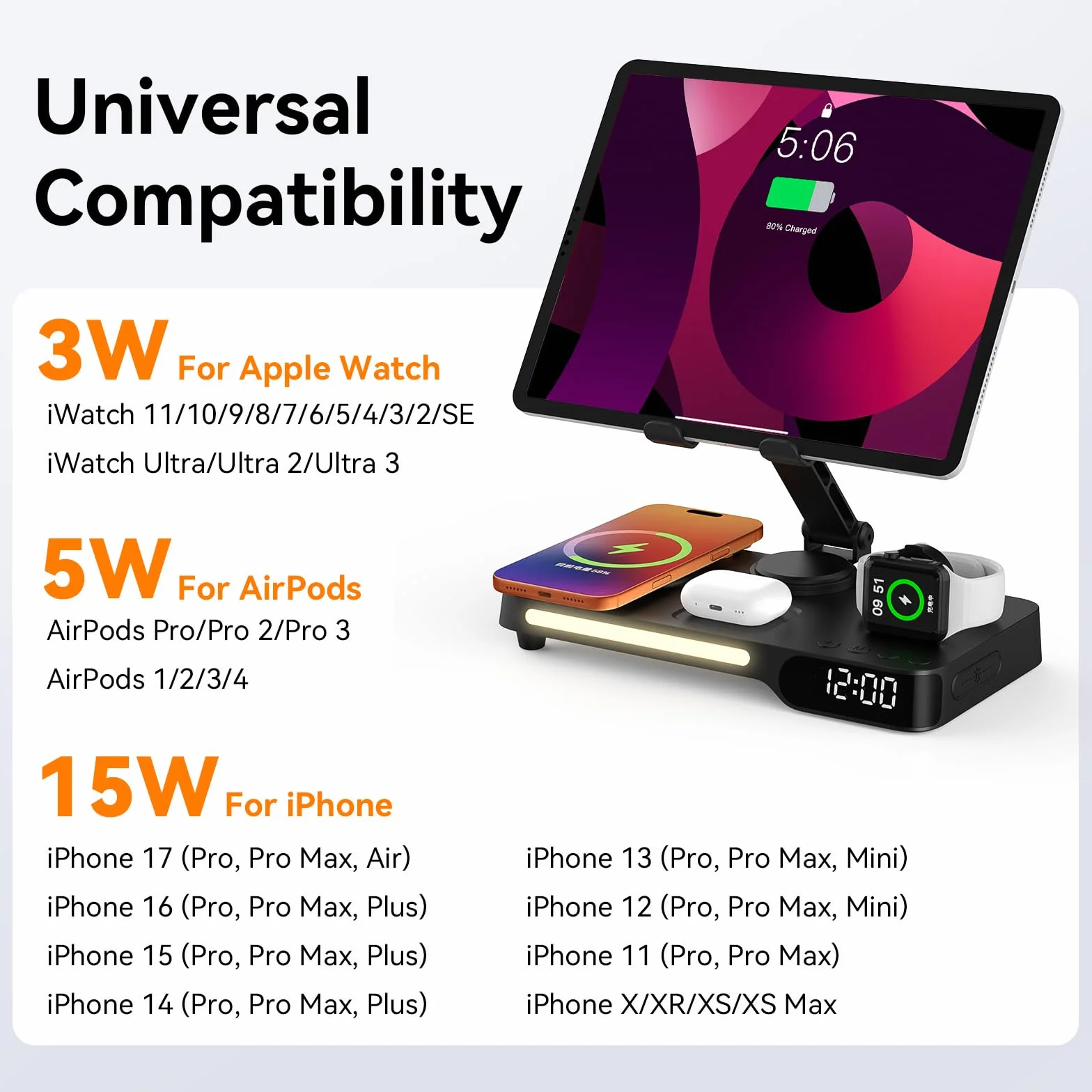Bezprzewodowa stacja ładująca, 7 w 1 wielofunkcyjna stacja ładująca z budzikiem, lampką nocną, stacją ładującą do iPhone 17 16 15 14 13 12 Pro Max Plus, Apple Watch 11/10/9/8, dla AirPods, do sypialni