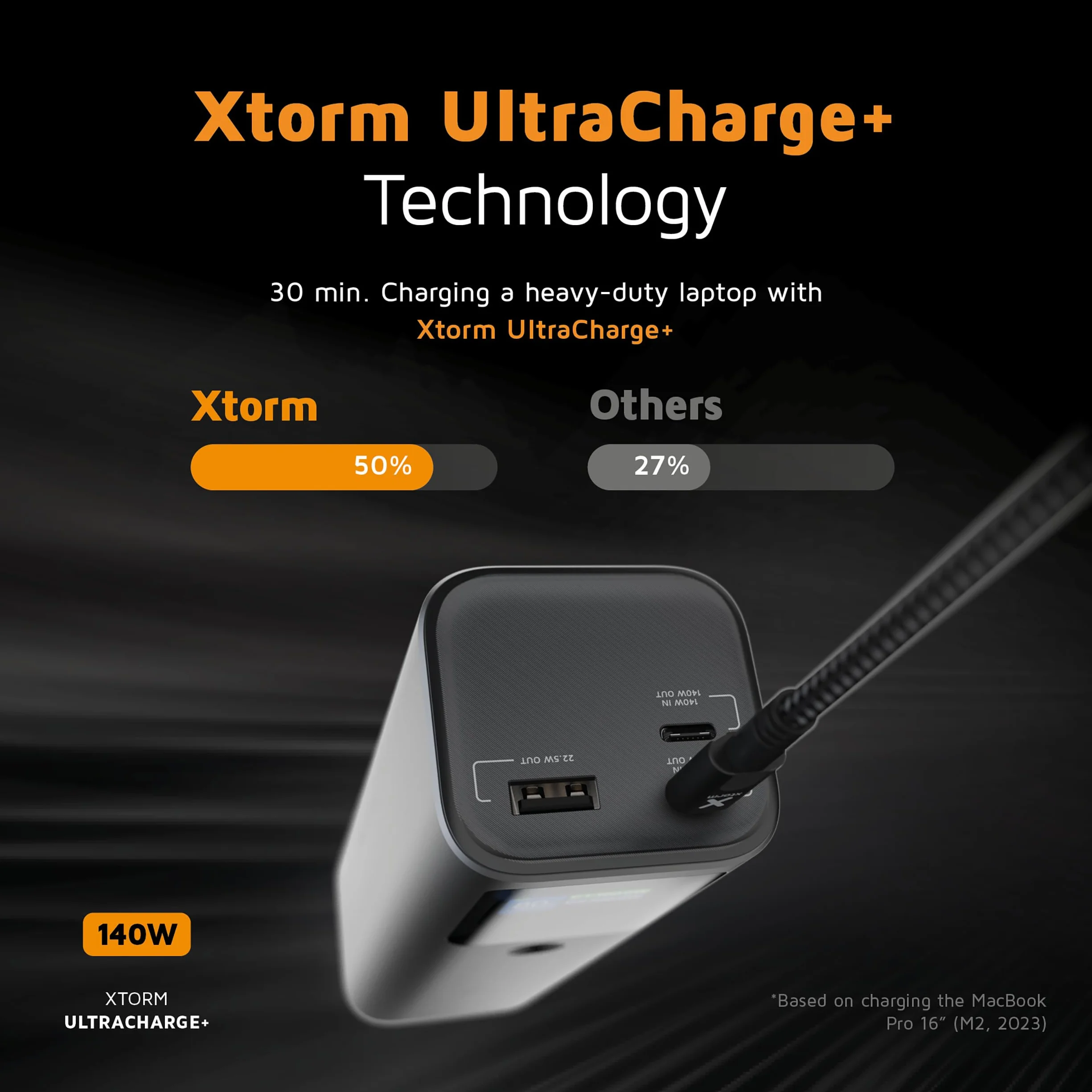 Xtorm Nova Ultra Zewnętrzna bateria 27600 mAh, lekka ultra cienka bateria zewnętrzna, przenośna ładowarka USB-C 140 W do laptopa, iPhone'a, Samsung Galaxy i Plus, szybkie ładowanie, 2 porty USB-C