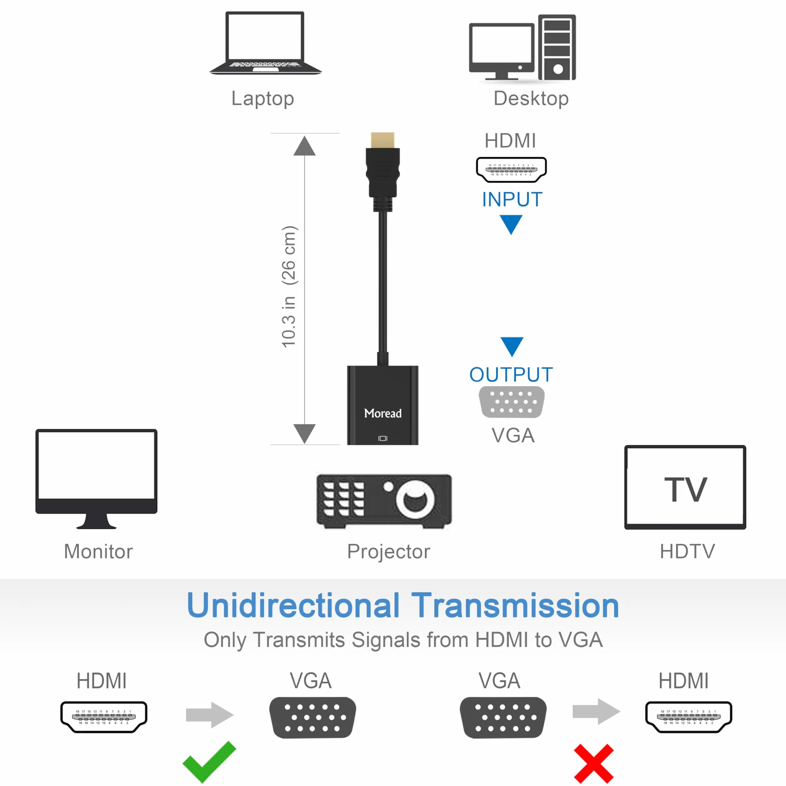 Adapter HDMI na VGA, pozłacany Moread adapter HDMI na VGA (męski na żeński) do komputera, komputera stacjonarnego, laptopa, monitora, projektora, Chromebooka, Raspberry Pi, nie tylko, czarny