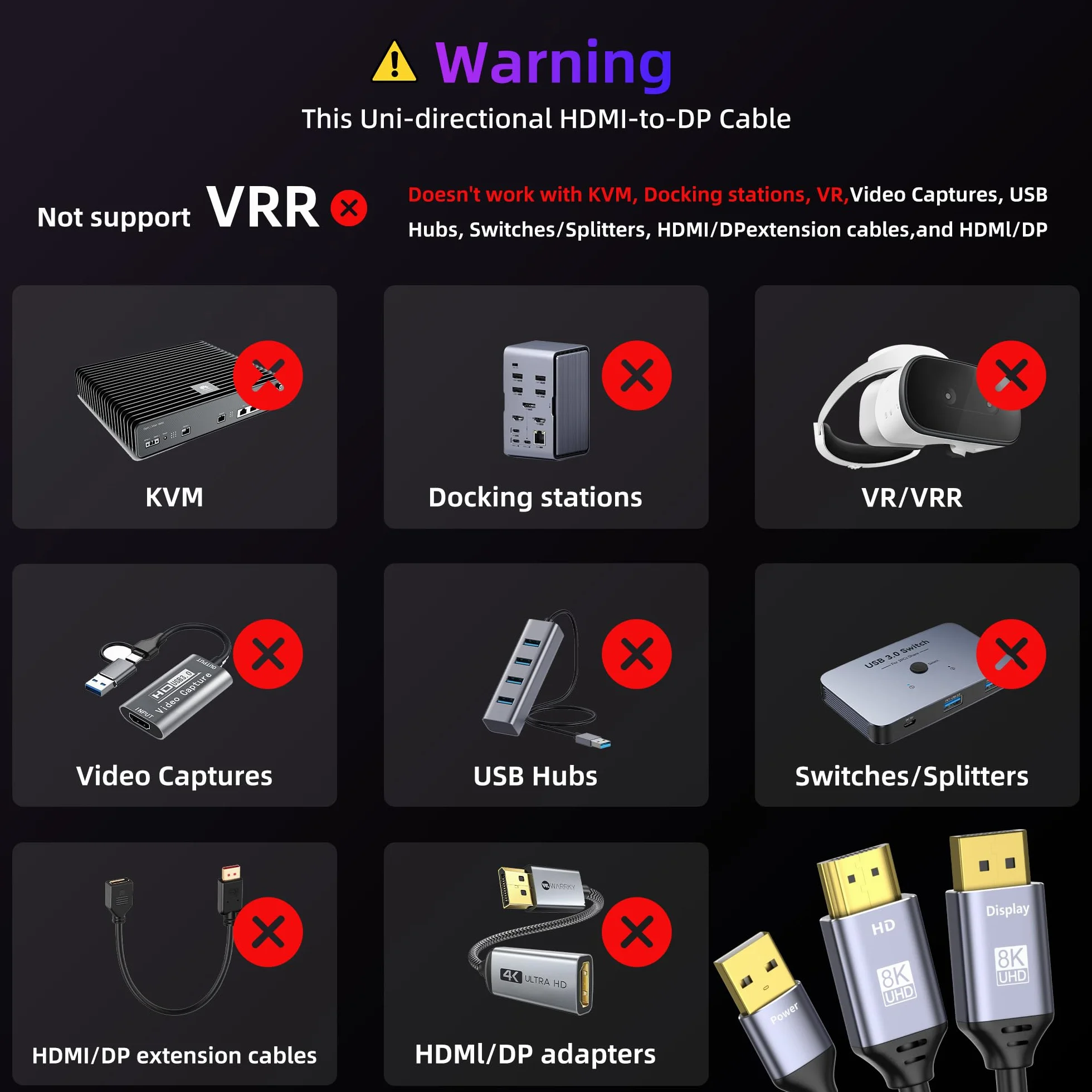 Kabel HDMI na wyświetlaczu 8K, adapter 4K 120 Hz HDMI 2.1 na Displayport 1.4, zasilanie USB, do laptopów, dyskretnych GPU, PS5 i Xbox Series X oraz monitorów do gier