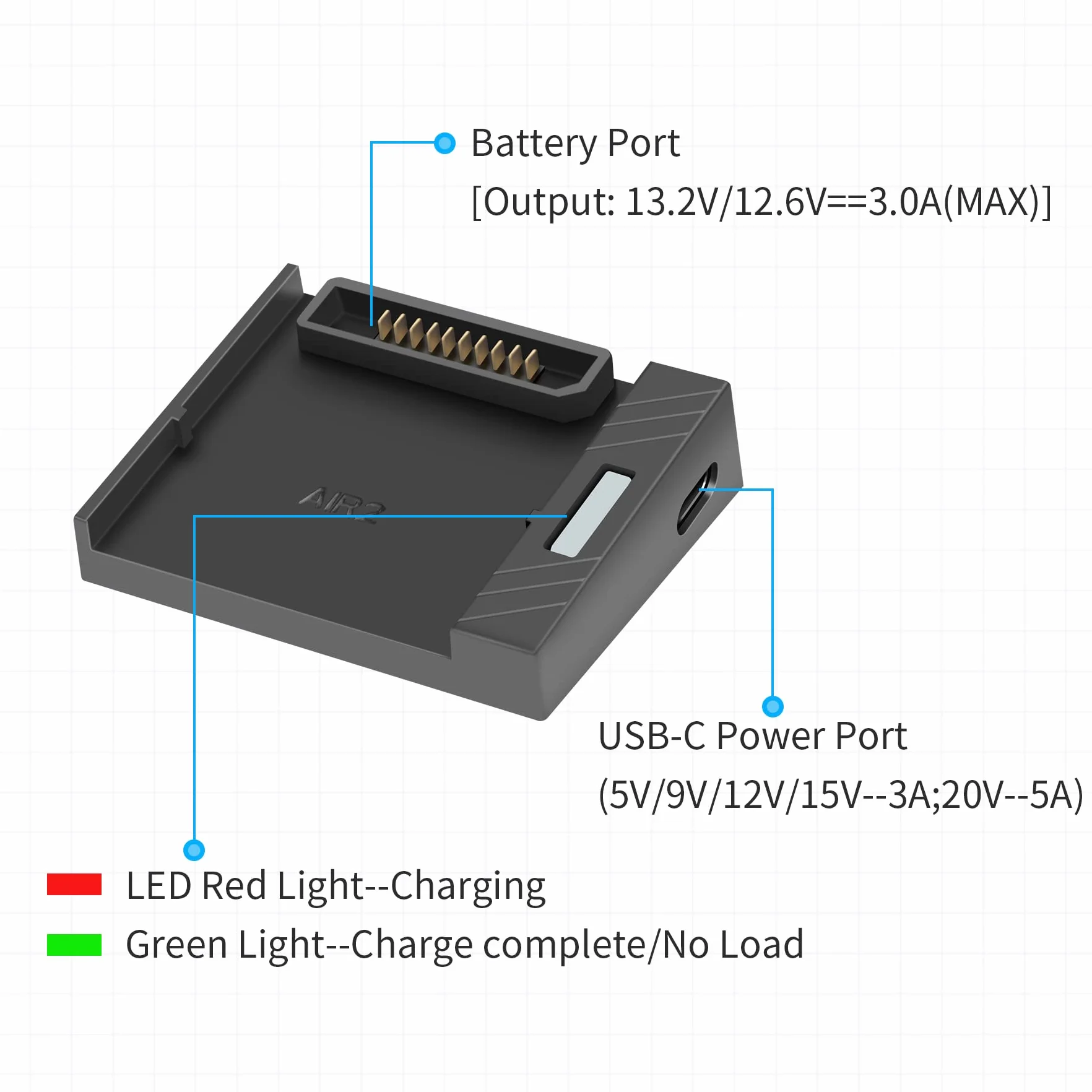 QC 3.0 Mini Ładowarka USB Typ-C do DJI Mavic Air 2S Air 2 Automatyczne dopasowanie szybkie ładowanie ze wskaźnikiem ładowania akcesoria drona
