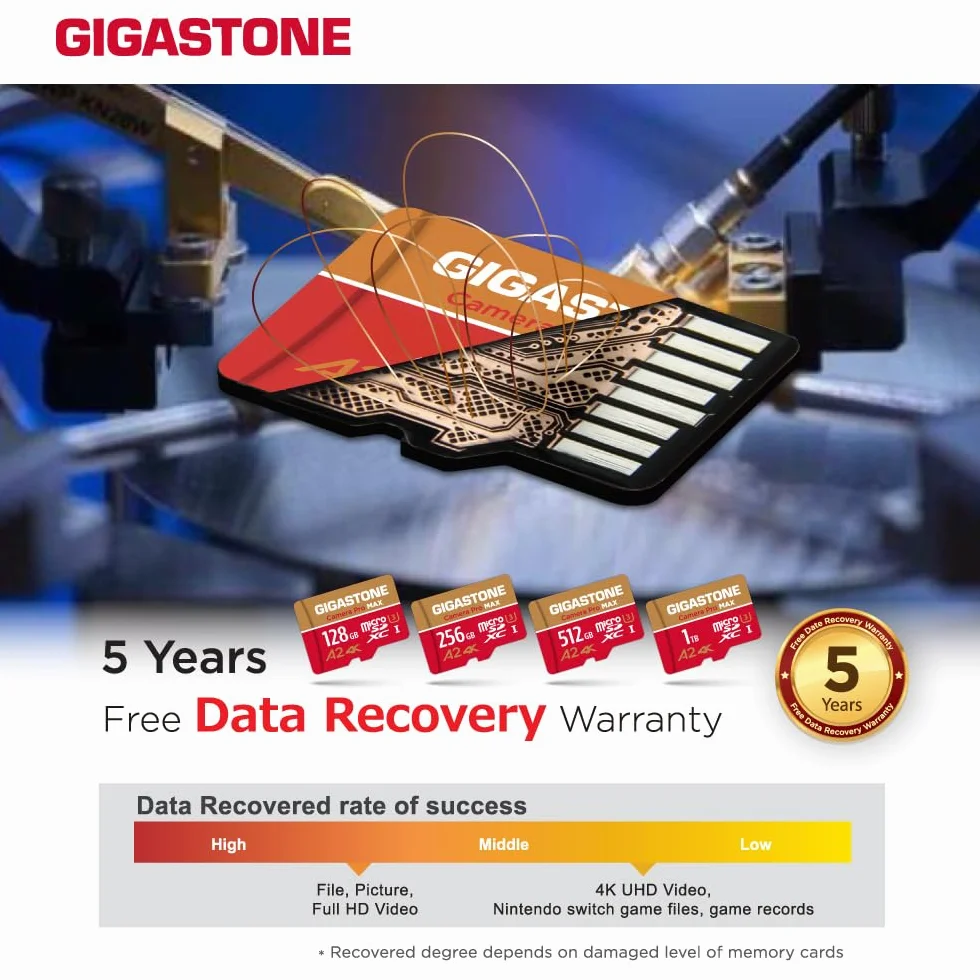 GIGASTONE 128 GB karta micro SD Camera Pro MAX, do 120/80 MB/s, karta pamięci MicroSDXC do DJI, Gopro, Insta360, Dashcam, wideo 4K UHS-I A2 V30 U3 C10 z adapterem