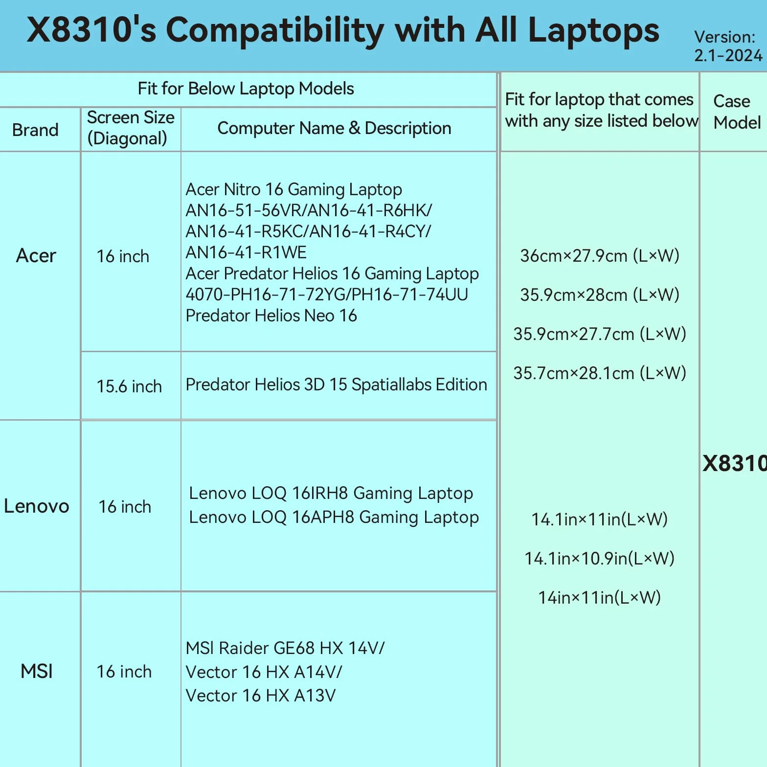 Smatree Twarde etui ochronne z pianki EVA, kompatybilne z 40.6 cm MSI Raider GE68 HX 14 V, MSI Vector 16 HX A14V/A13V, smukłe i odporne na wstrząsy, torba na notebooka (X8310)