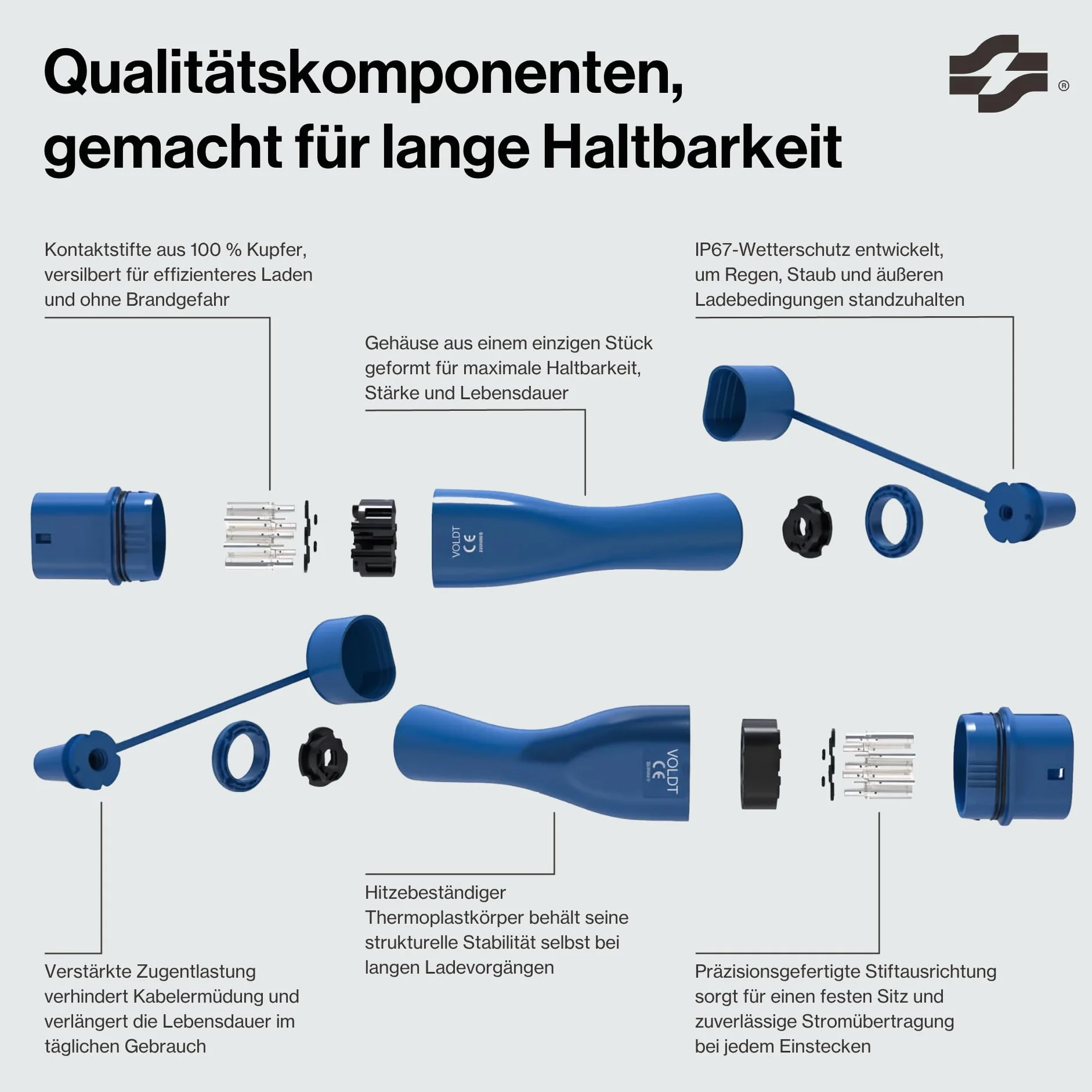 Voldt typ 2 kabel do ładowania 22 kW 32 A, 3-fazowy dla samochodów elektrycznych EV PHEV, kabel ładujący typ 2 do typu 2 Modus 3, odpowiedni dla modeli S/X/Y/3, ID.4, E-Tron, e-208, I4, IX1, Zoe itp