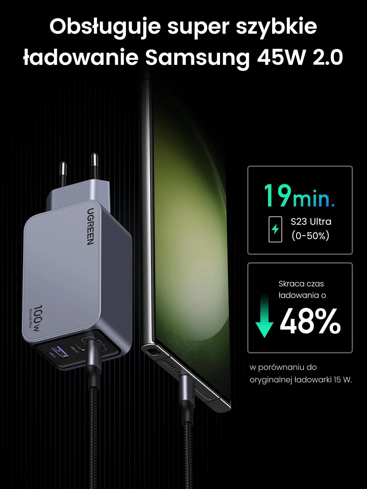 UGREEN Nexode Pro Ładowarka USB-C 100W, Mini GaN Charger, 3 portami | Szybka ładowarka PPS 60 W, kompaktowa i przenośna, kompatybilna z MacBook Pro/Air/Neo, iPadem, iPhonem 17, Galaxy S26 Ultra