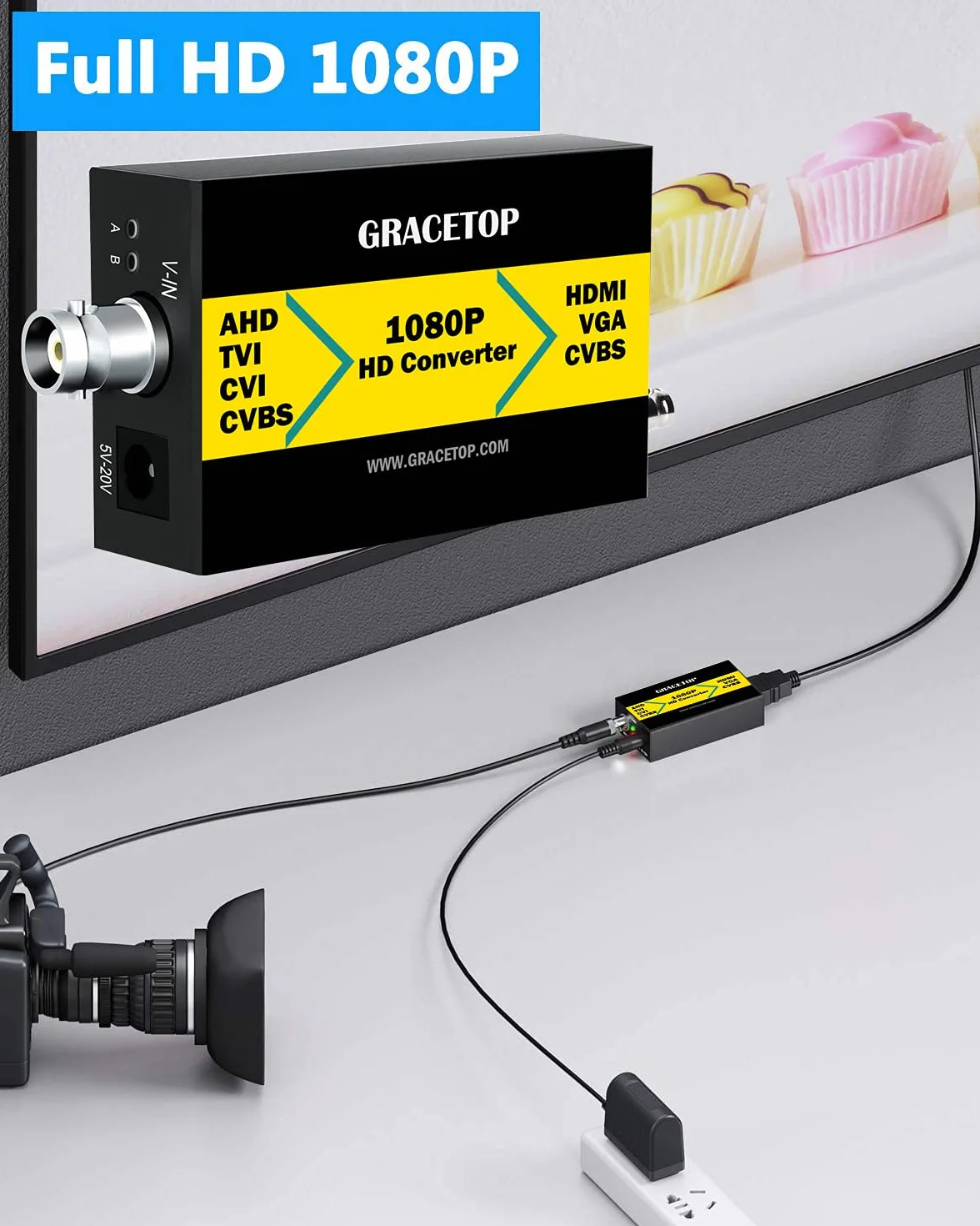 Konwerter AHD na HDMI, 4 w 1, CVBS TVI CVI AHD na HDMI VGA CVBS BNC, 1080P/4MP/5MP/8MP, do monitorów HDTV DVR