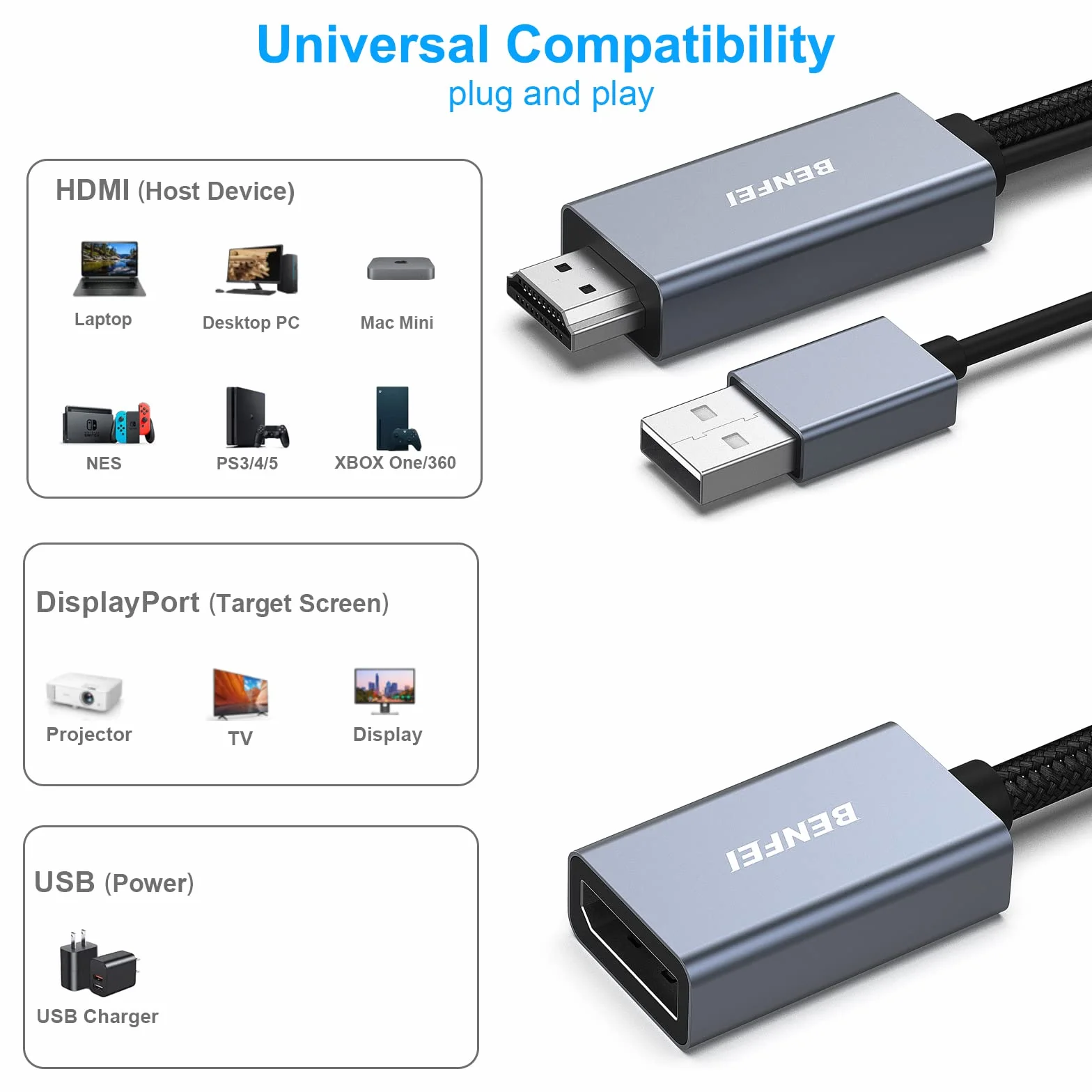 BENFEI Adapter HDMI na DisplayPort, konwerter HDMI na DisplayPort 4K@60 Hz 2K@144 Hz, 1080P @165 Hz, kompatybilny z kartą graficzną PC Laptop PS5 Xbox One (360)