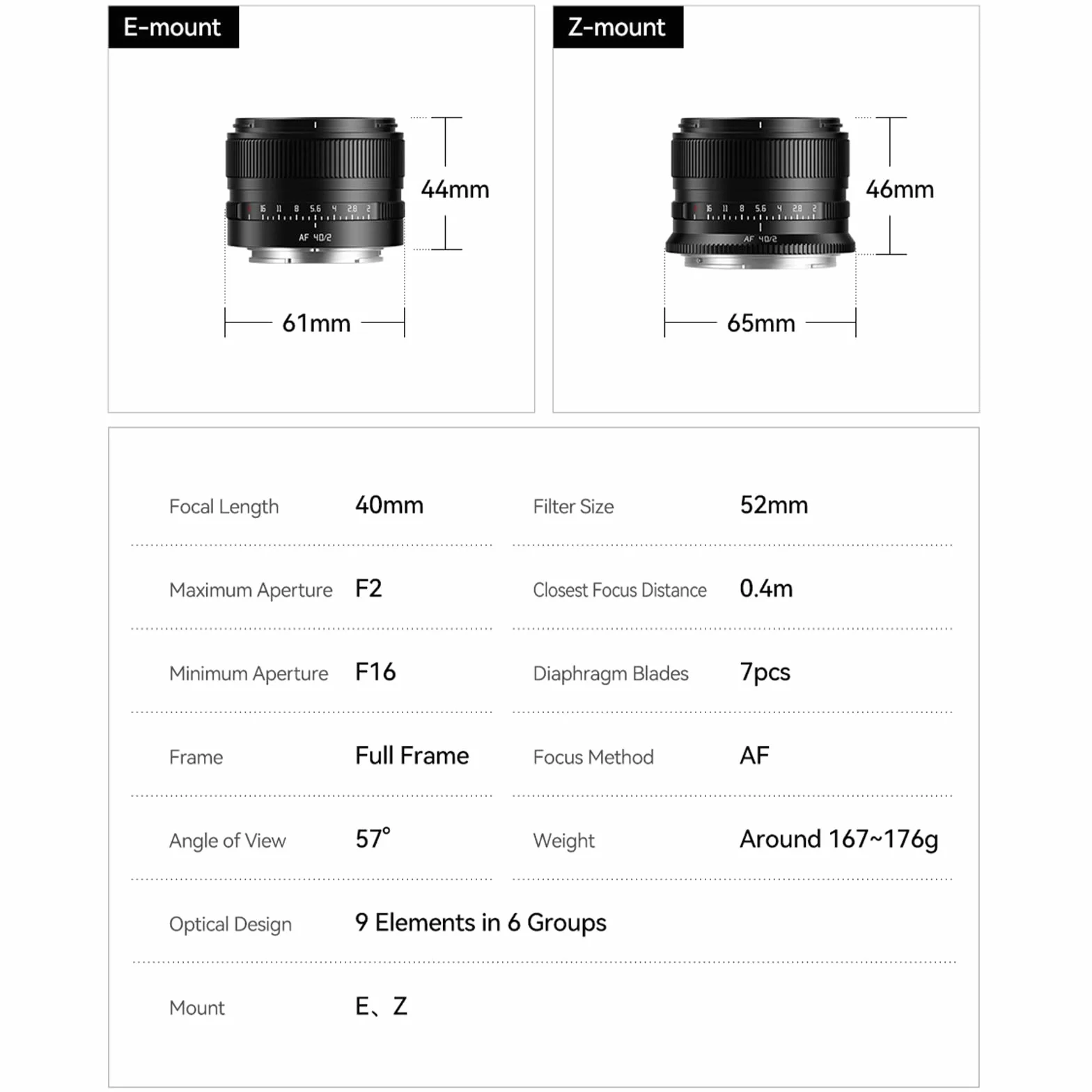 TTARTISAN AF 40 mm F2 FE pełnoklatkowy obiektyw do Sony E, autofokus, kompaktowy, lekki obiektyw do aparatu, kompatybilny z aparatami Sony E-Mount