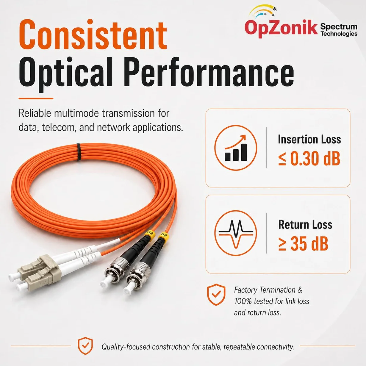 1 m LC do ST Światłowodowy kabel krosowy Multimode OM1 Duplex 62,5/125 µm optyczny kabel krosowy 1G/10G kabel światłowodowy LC-ST 1 metr (3,3 m)