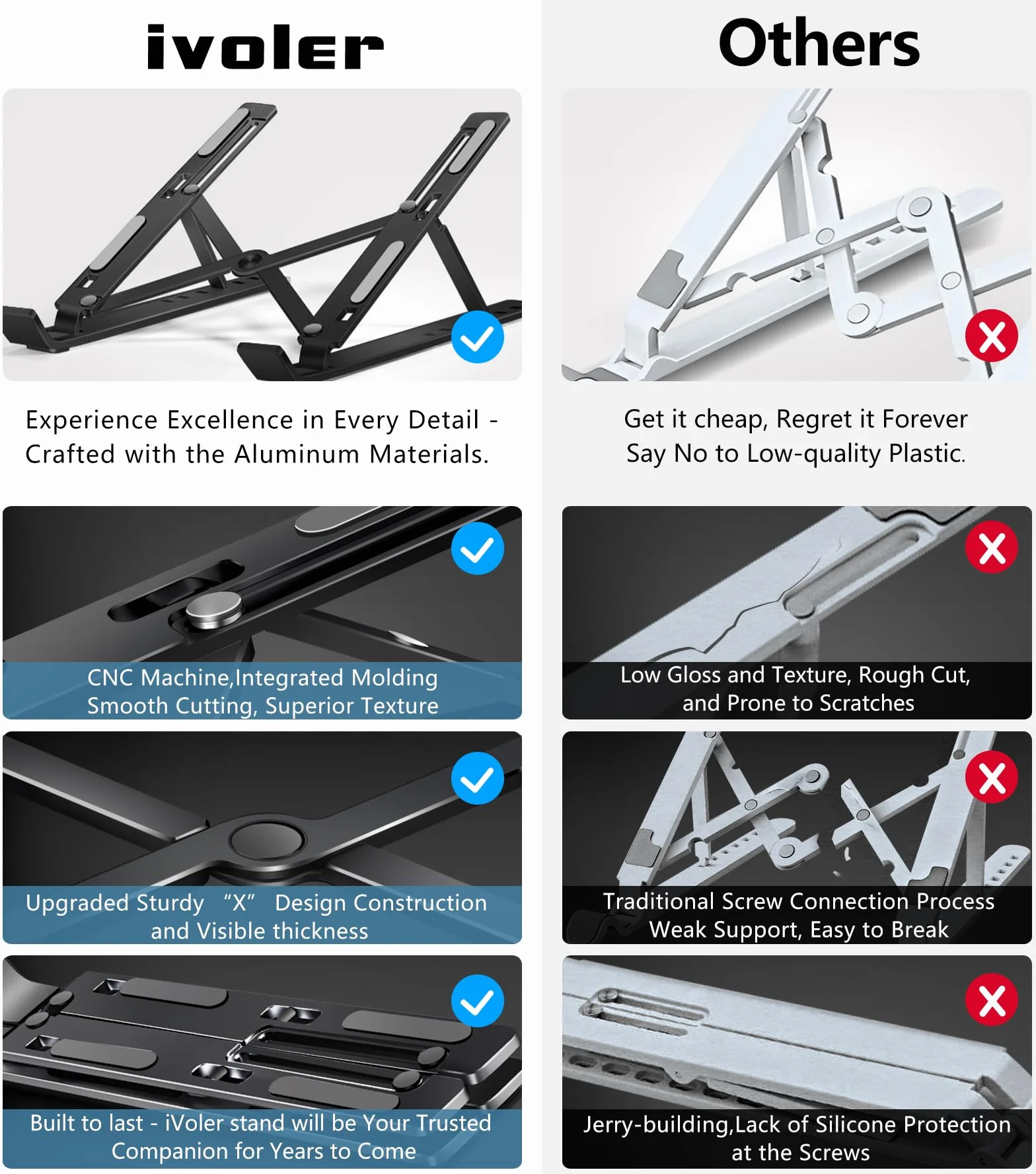 Ivoler Regulowany uchwyt na laptopa – aluminiowy ergonomiczny składany przenośny uchwyt na tablet stojak na biurko do MacBooka, Lenovo, Dell, HP, więcej laptopów 10-15,6 cala - czarny