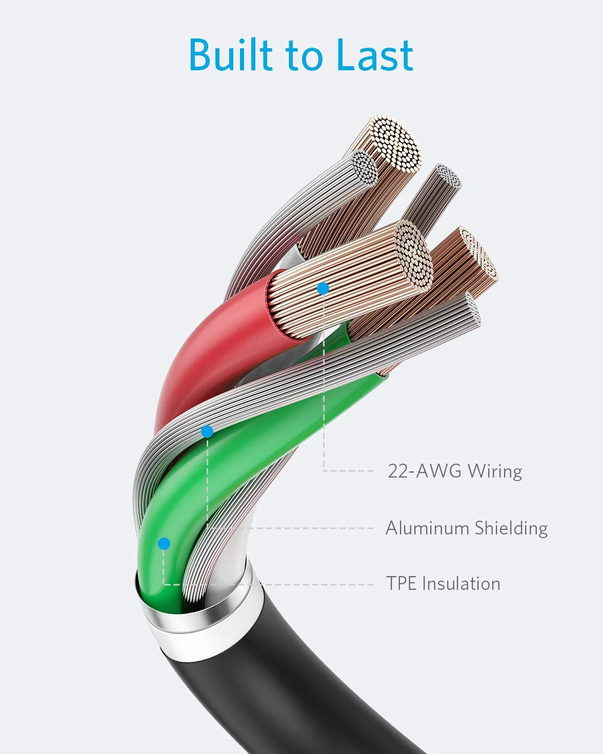 Kabel do ładowarki Anker iPhone, PowerLine II Lightning Cable (3ft / 0.9m), prawdopodobnie najbardziej wytrzymały kabel na świecie, certyfikat MFi dla iPhone 14/13/12/11/X/XR/XS/8/7/6, czarny