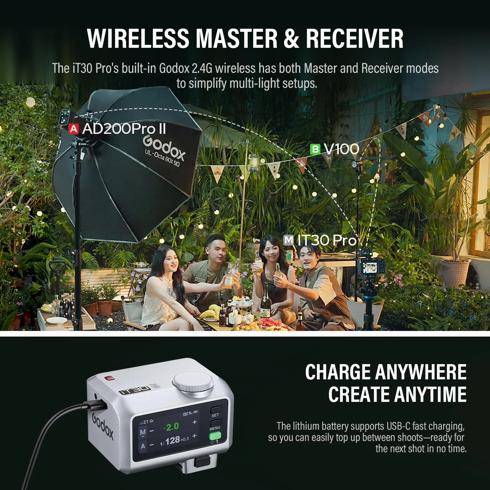 GODOX iT30Pro-S lampa błyskowa do aparatu, automatyczny system ekspozycji TTL 2,4 GHz z szybką synchronizacją 1/8000s, mała lampa błyskowa z kolorowym ekranem dotykowym