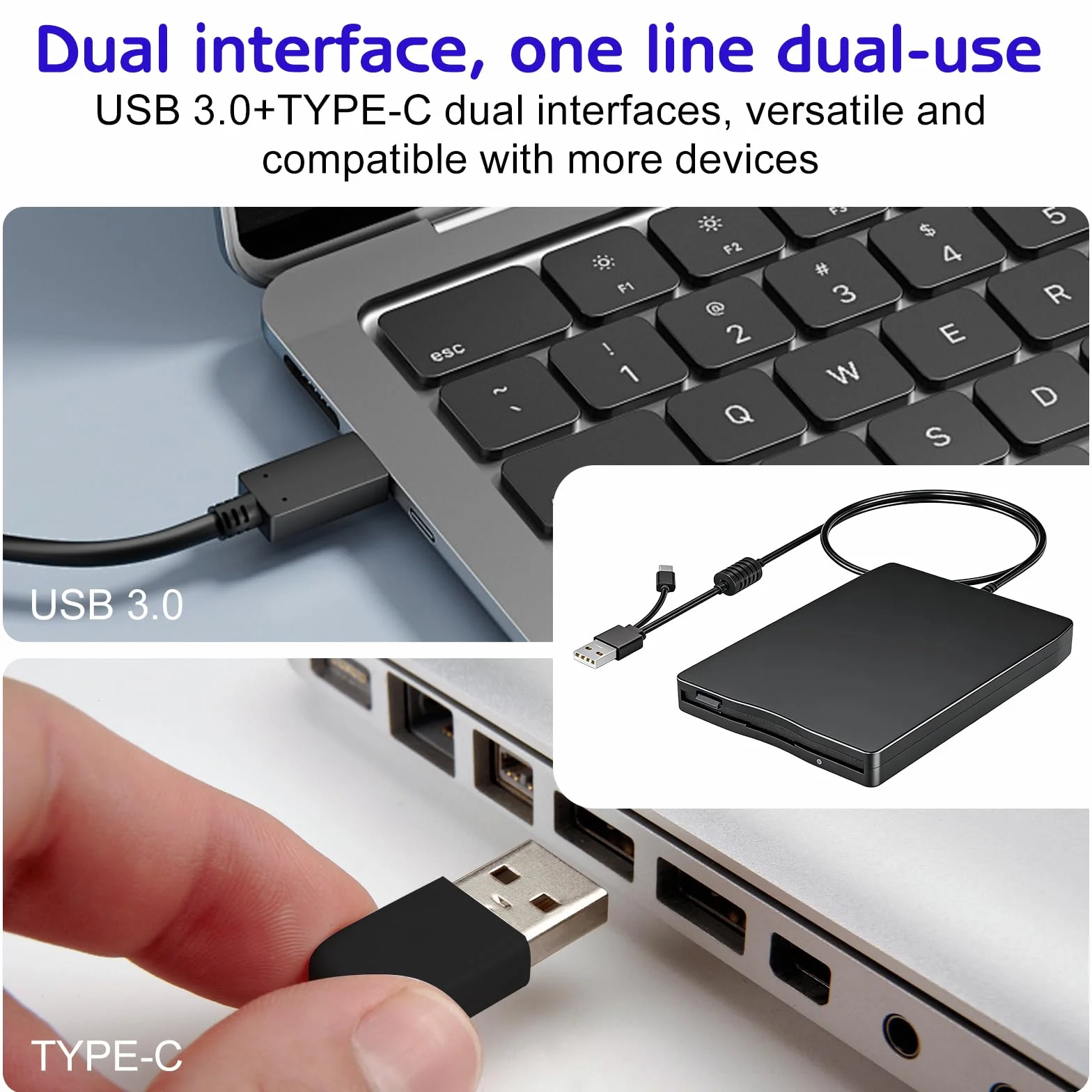 Zewnętrzna stacja dyskietek USB 1,44 MB 3,5 cala Slimline Floppy Disk Drive kompatybilna z PC i Mac Plug and Play