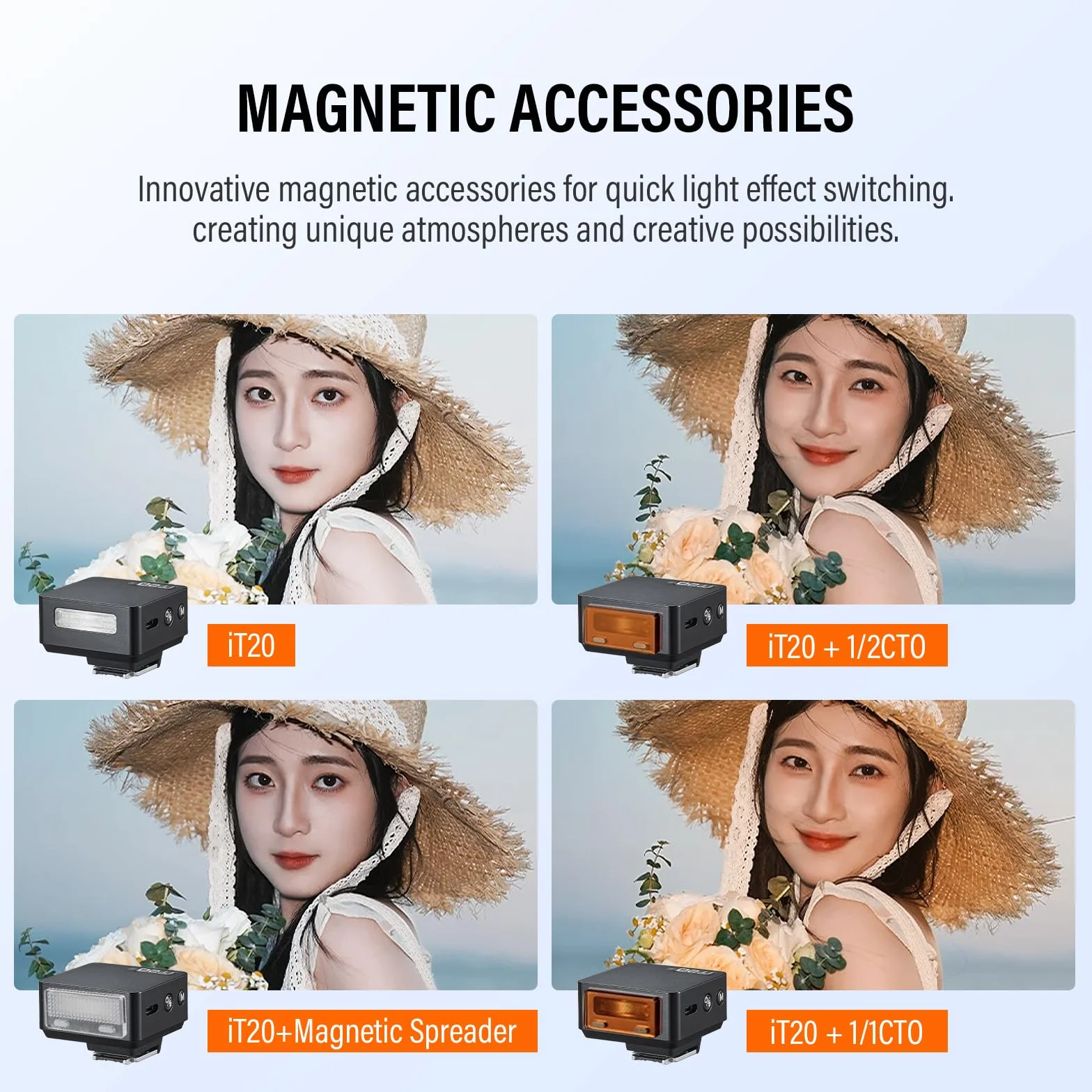 Godox iT20-S iT20 S lampa błyskowa z białym dyfuzorem Speedlite 6 poziomów mocy 700 błysków pełnej mocy TTL Flash Camera z magnetycznym kolorowym chipem do Sony DSLR
