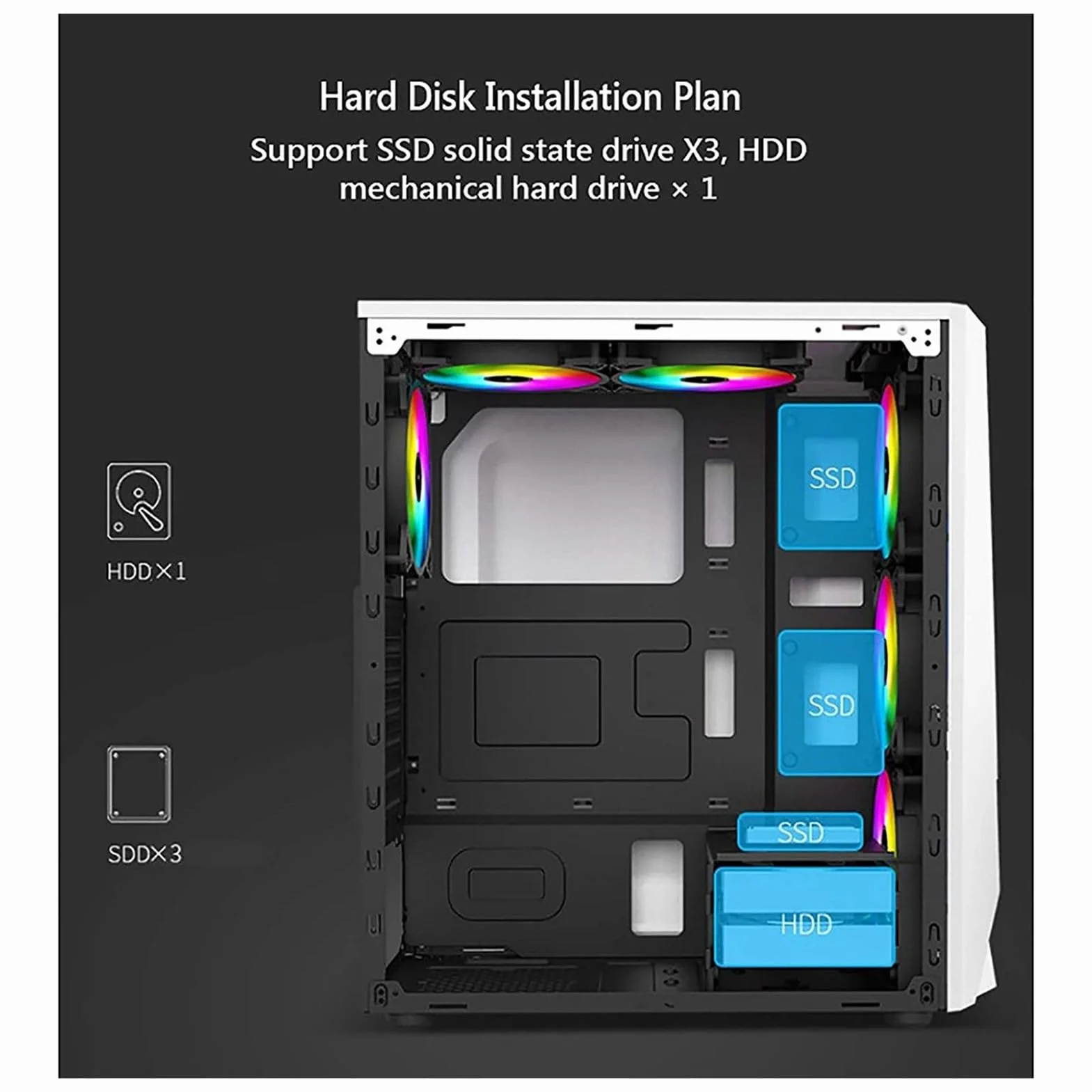 Obudowa Komputera Typu Mid-tower ATX, M-ATX, MINI-ITX, Panel Boczny Ze Szkła Hartowanego, 1 USB 3.0, 2 USB 2.0, Obsługuje Chłodzenie Wodne I Może Być Wyposażona W 6 Wentylatorów(White)