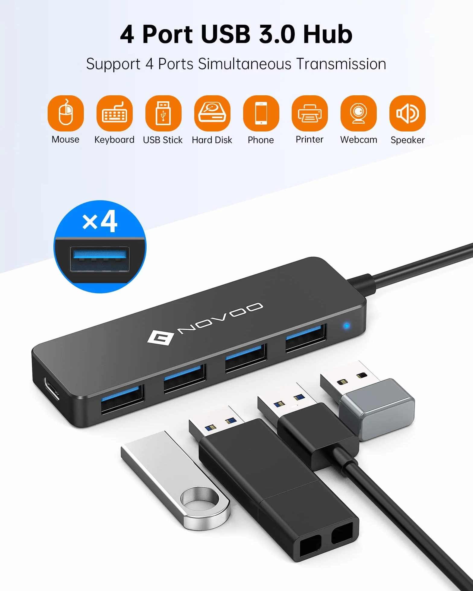 NOVOO USB C Hub 4-porty USB 3.0, Transfer danych 5 Gbit/s, Port zasilania USB 5 V/2 A, 60cm przedłużony kabel, Hub USB dla MacBooka, Laptop, mobilny dysk twardy