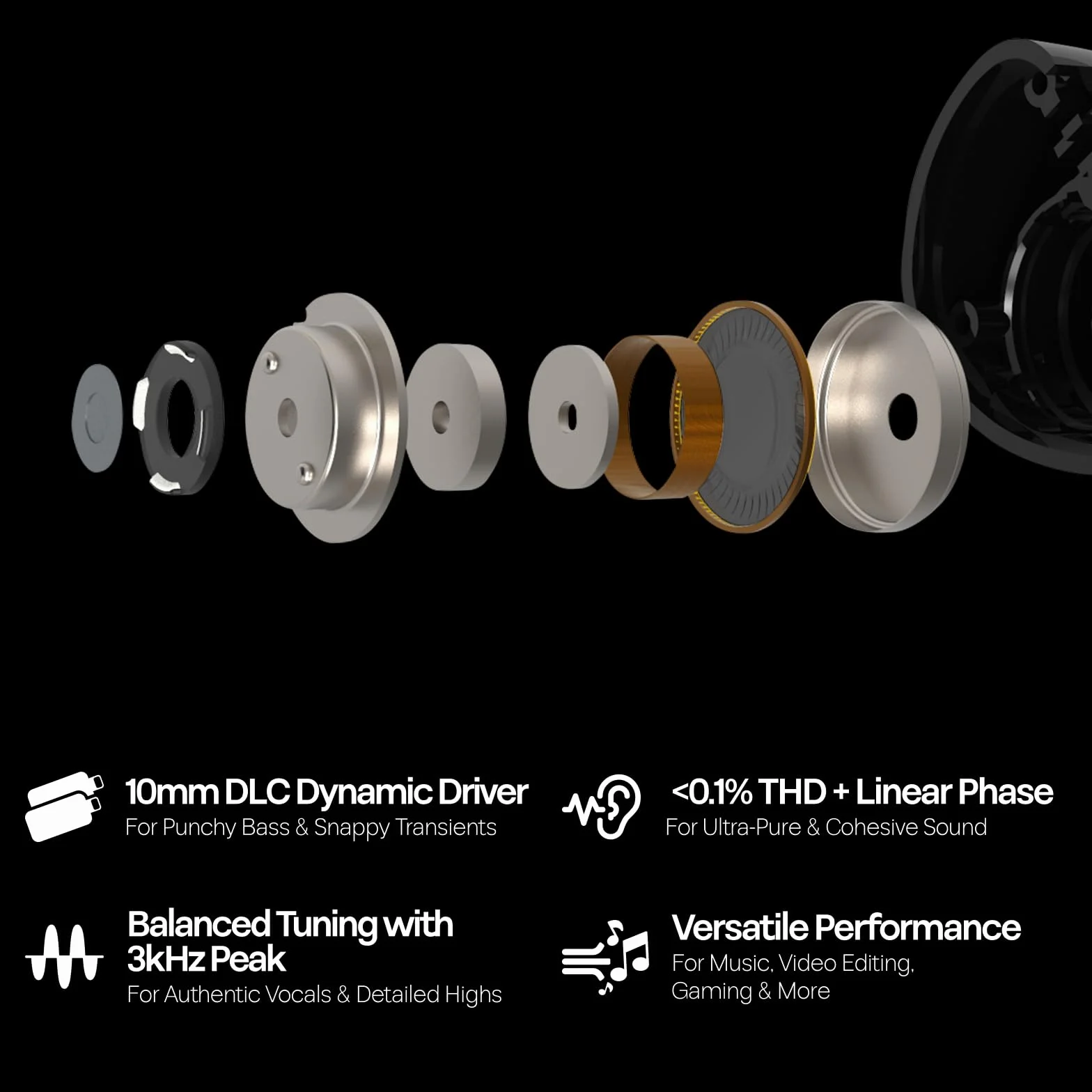 Linsoul Kiwi Ears Belle 10 mm DLC dynamiczny przetwornik douszny, przewodowe słuchawki HiFi z podwójnymi posrebrzanymi kablami do występów scenicznych/gier/produkcji muzycznej (Bez MIC, Czarny)