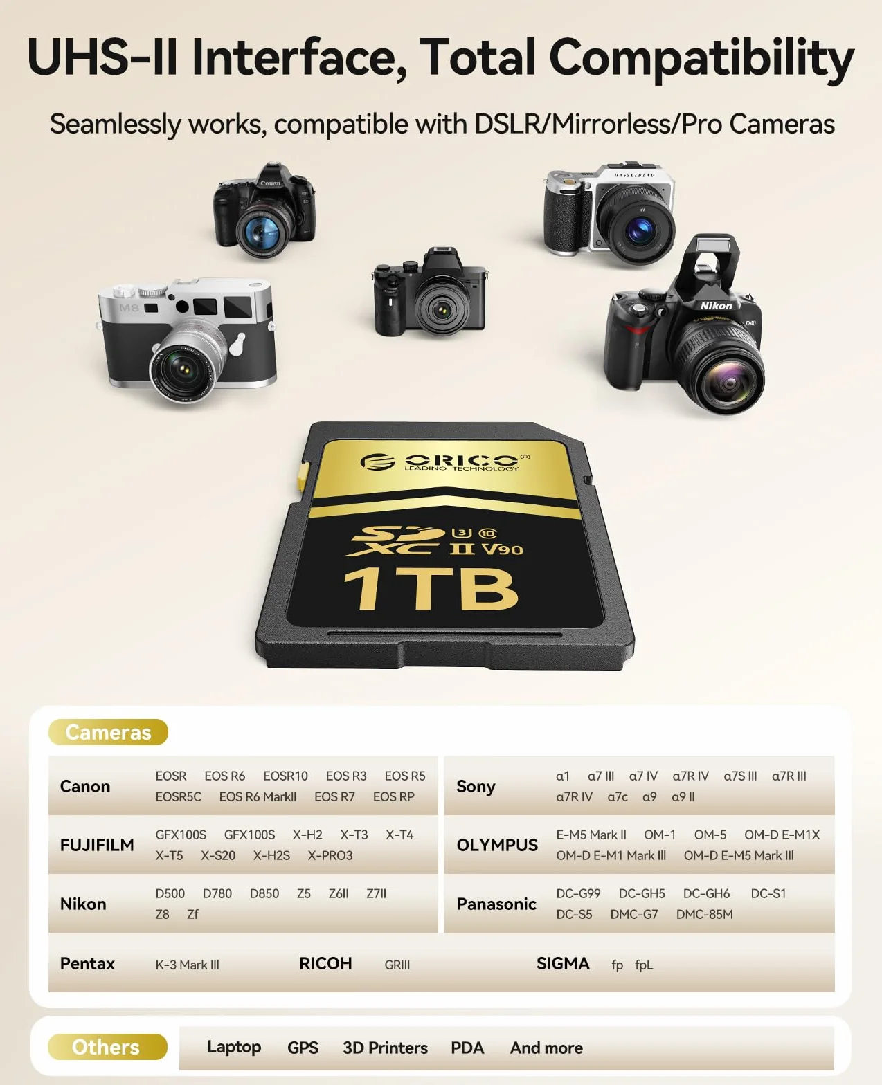 ORICO SD90 karta SD 512 GB, UHS-II, C10, U3, V90, 8K UHD, do 300 MB/s | Karta pamięci SDXC dla profesjonalnych fotografów i profesjonalnych kamer wideo