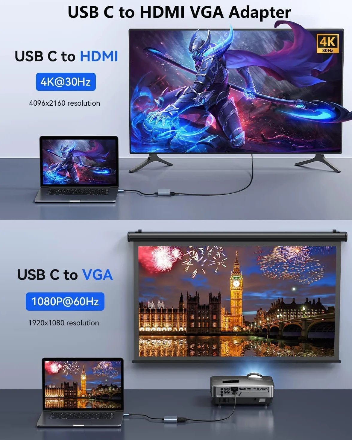 Adapter USB C do HDMI VGA 4K@30Hz - Wieloportowy 4 w 1 z Portem USB 3.0, Ładowaniem PD 100W - Kompatybilny z MacBook, Chromebook, HDTV