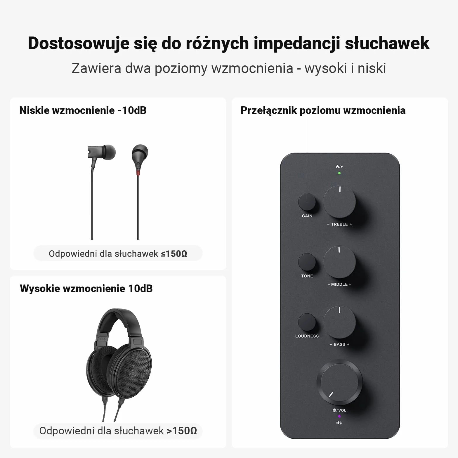Fosi Audio SK01 Wzmacniacz Słuchawkowy z Korektorem Preamp z Regulacją Tonów Niskich średnich i wysokich oraz kompensacją głośności Analogowy Amp Klasy A do gitary elektrycznej z gniazdami 3,5/6,35mm