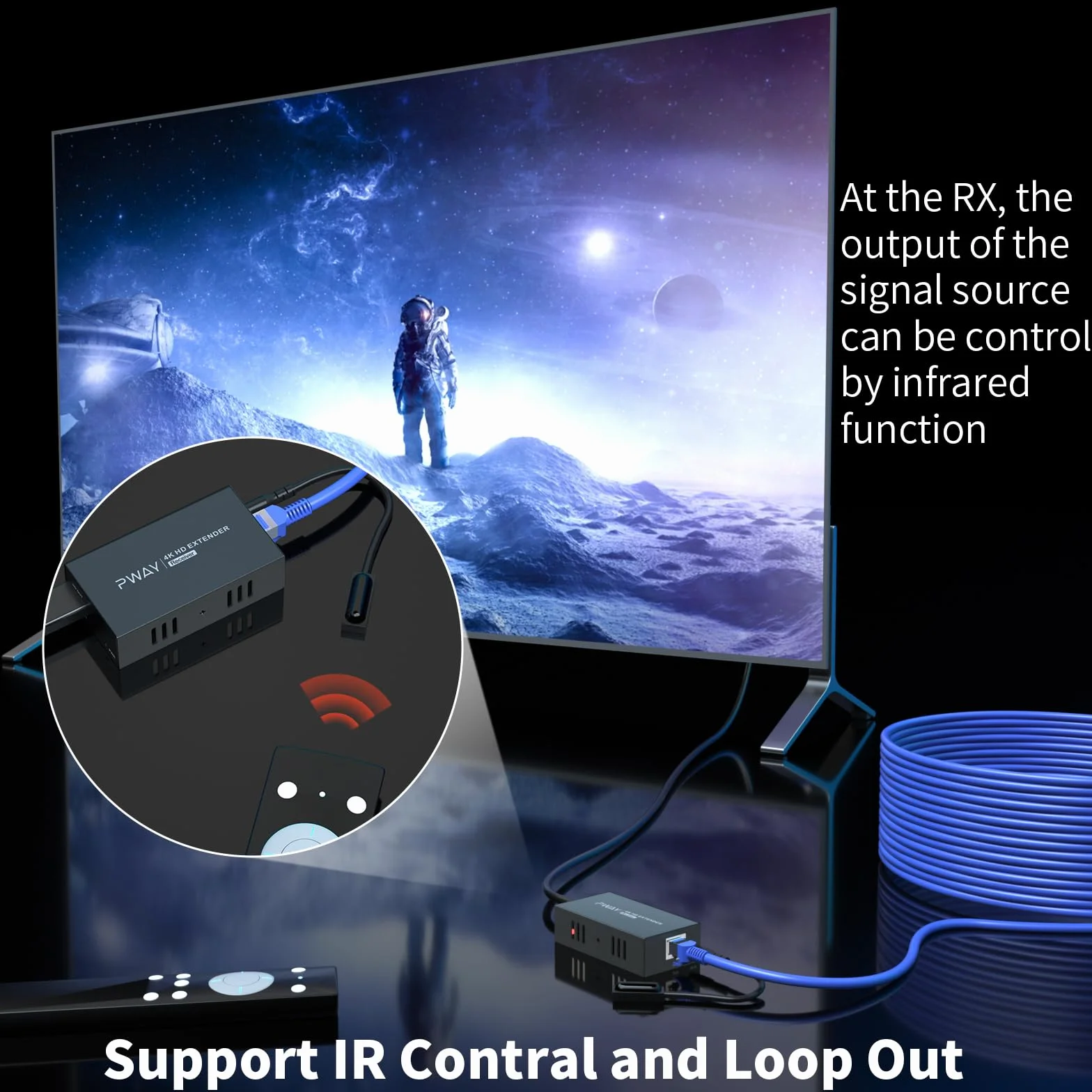 PW-HT246P2IR przedłużacz HDMI rozdzielacz 1 x 2 port 60 m od Cat5e/Cat6/CAT7, obsługa kabla 4K 60 Hz, sterowanie IR i funkcja POC