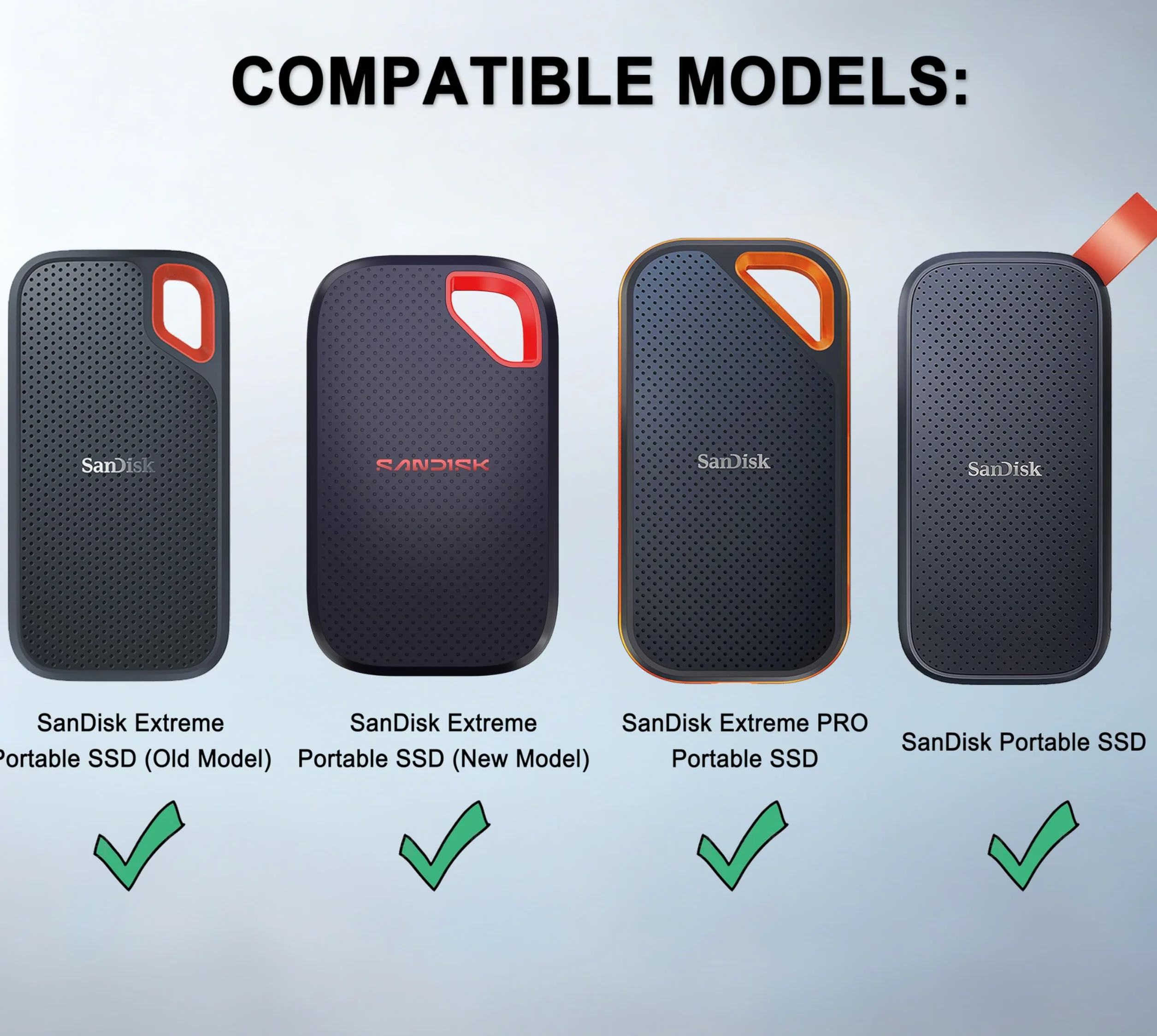 Lacdo Torba na zewnętrzny dysk twardy Pokrowiec ochronny na przenośny zewnętrzny dysk SSD Extreme PRO SDSSDE80 SDSSDE81 500 GB 1 TB 2 TB 4 TB USB-C EVA, Monterey