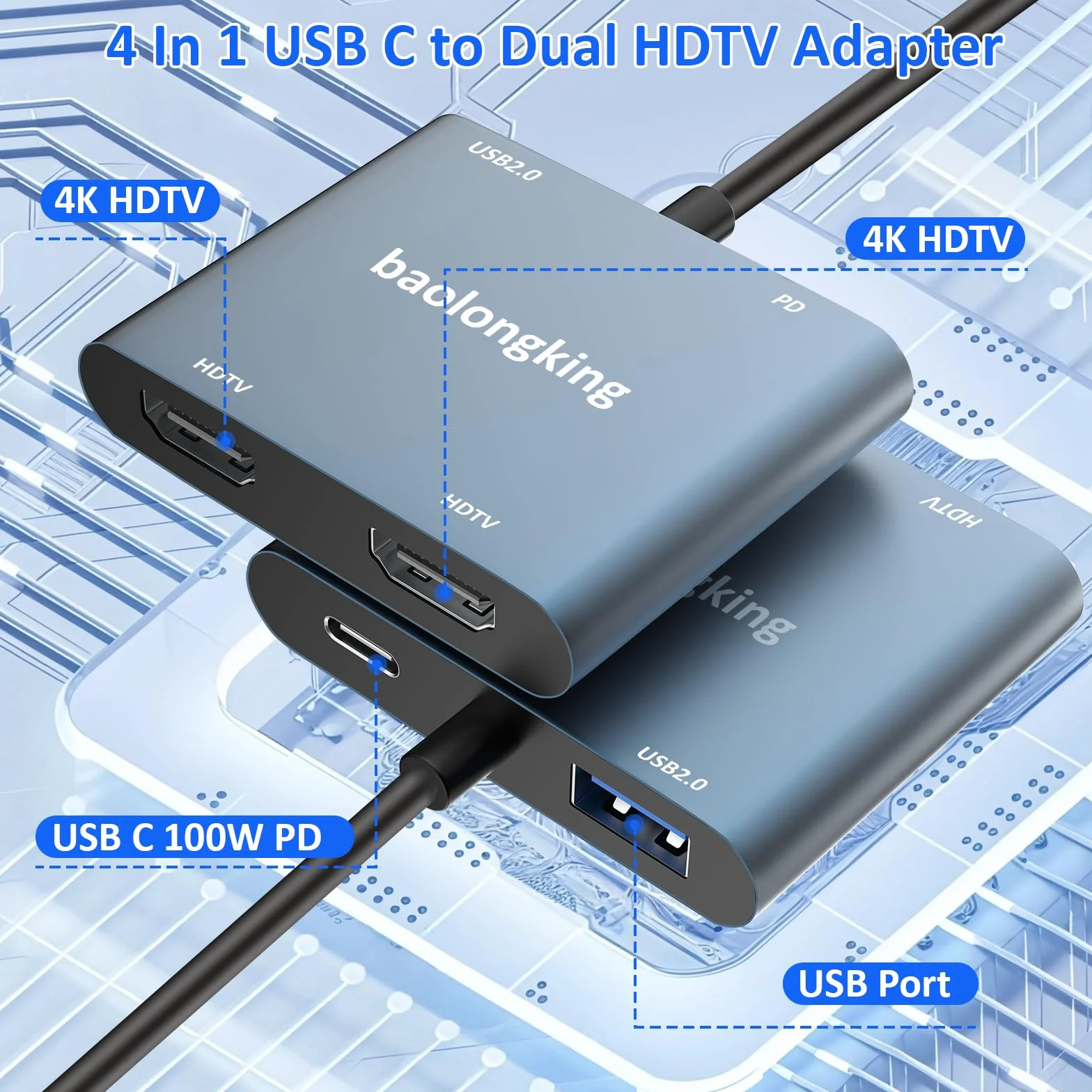 Adapter USB C na Dual HDMI Hub 4 w 1 HDMI do 2 monitorów