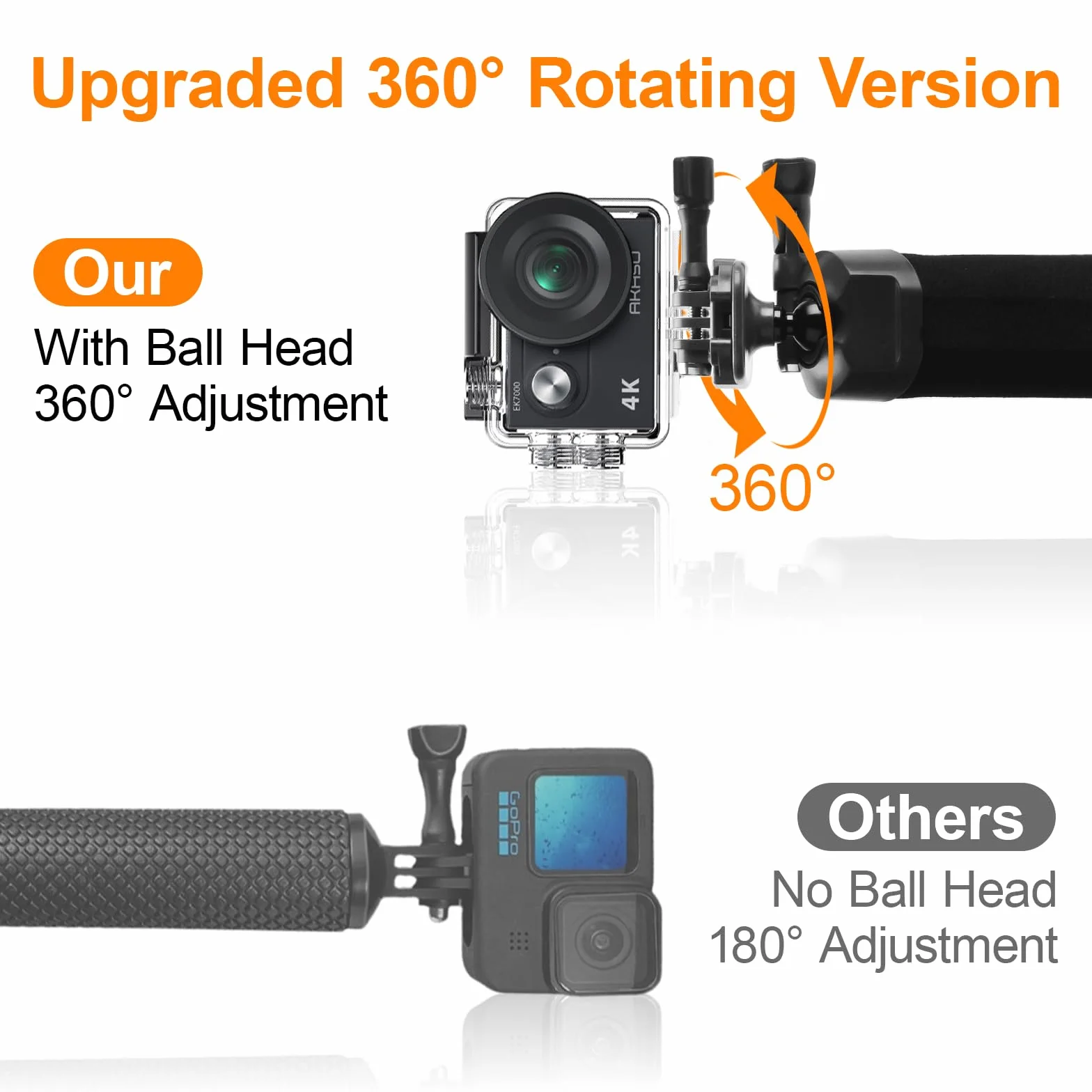 Wiseten uchwyt pływaki, antypoślizgowy kijek do selfie 360° dla GoPro Hero 13-9 i DJI Osmo Action 5 Pro