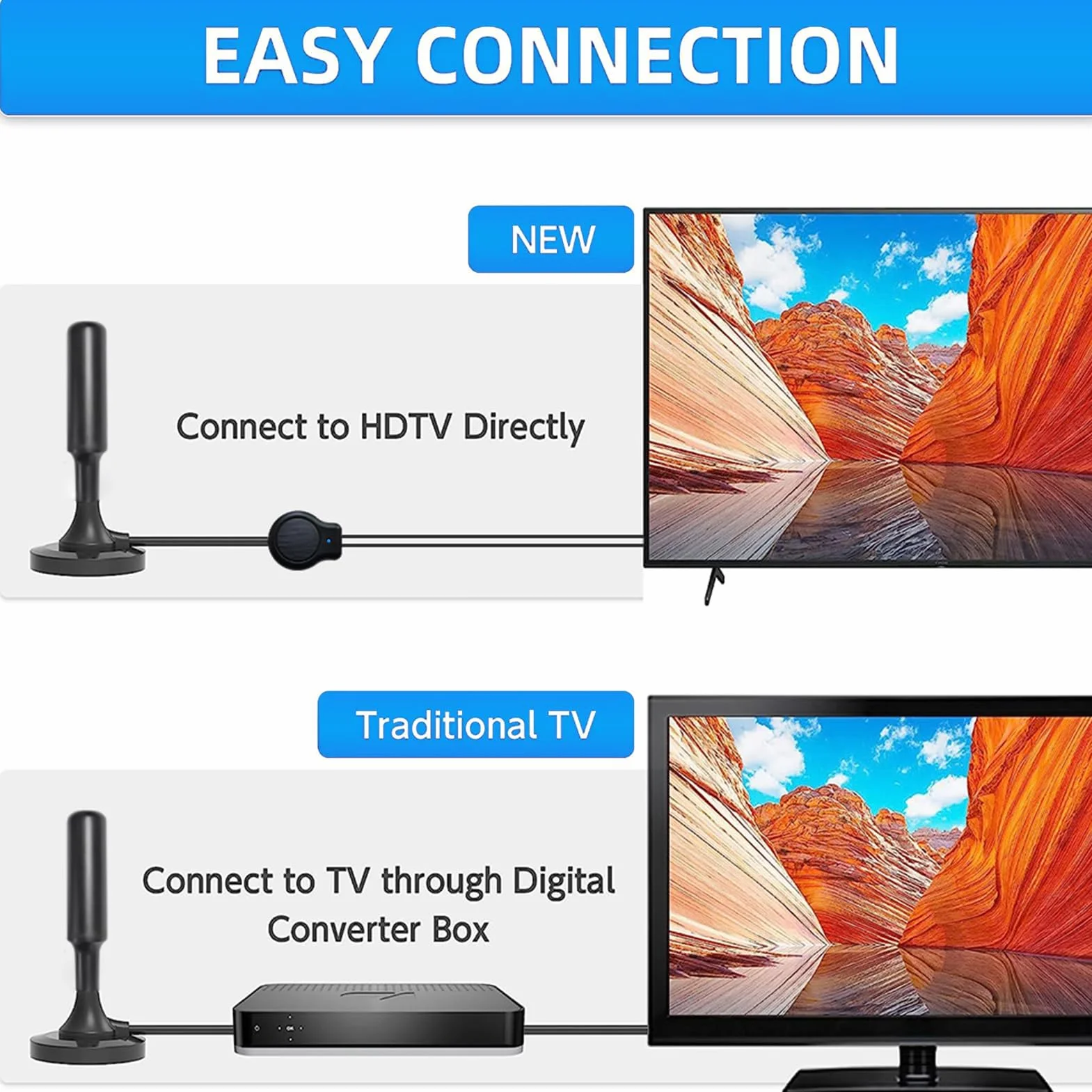 Wavemax antena telewizyjna Festberg Hitenna, antena DVB-T2, cyfrowa antena telewizyjna Freeview Rewave, do użytku w pomieszczeniach z silnym zasięgiem sygnału, inteligentna antena telewizyjna do