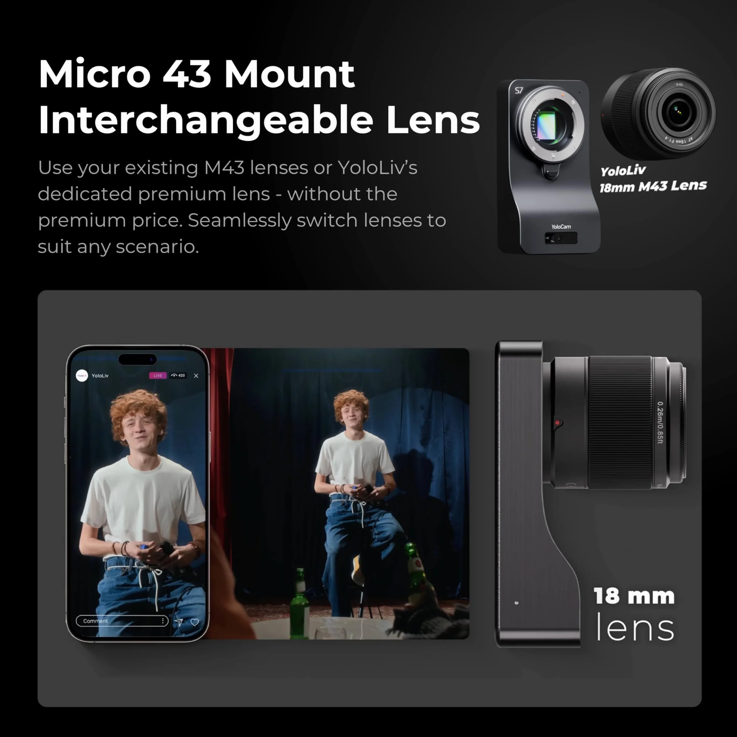 YOLOLIV YoloCam S7 z obiektywem MFT 18 mm F1.4, 4K/60 kl./s | Automatyczne ustawianie ostrości ToF, wymienne obiektywy, czujnik IMX 4/3", podwójna natywna czułość ISO