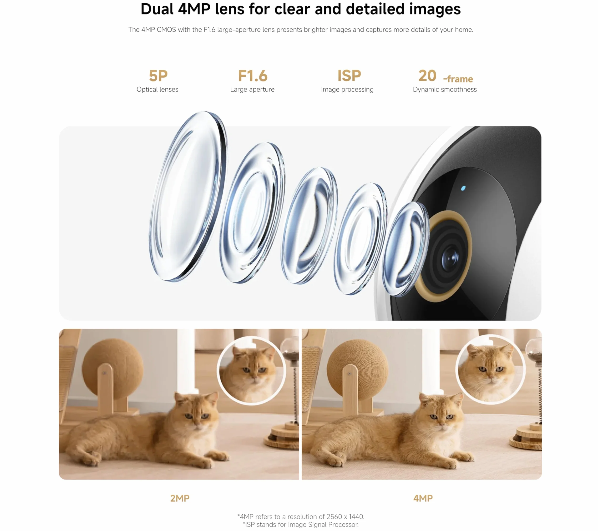 Xiaomi Smart Camera C500 Dual EU