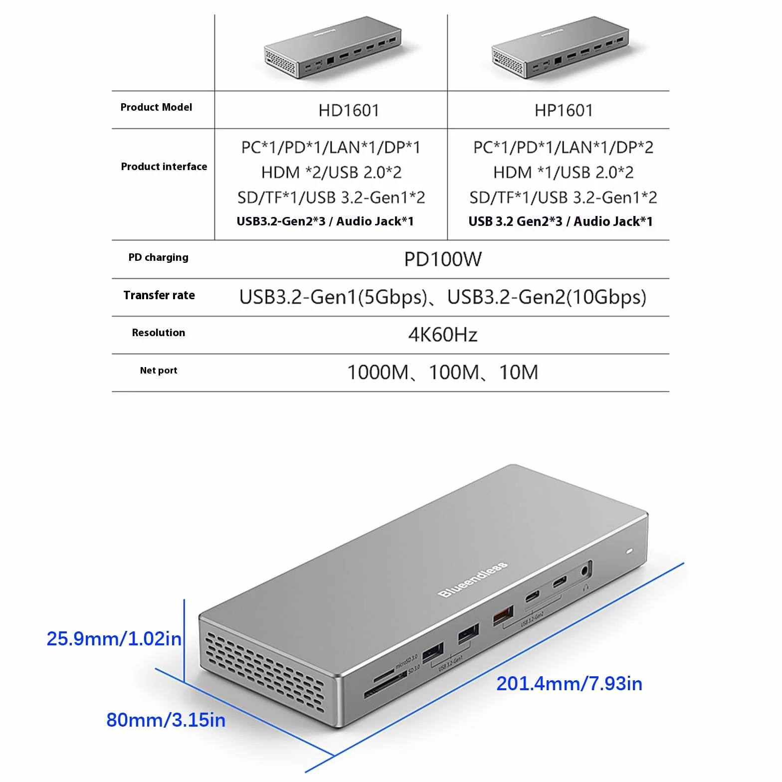 Koncentratory 4K z wieloma wyświetlaczami USB C, 16-portowe adaptery z gigabitowym ładowaniem Ethernet, port USB 3.2, adaptery Ethernet HDTV DP