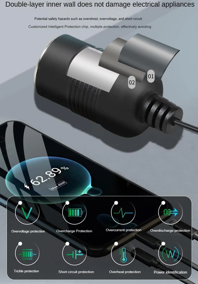 Kabel zasilacza do zapalniczki samochodowej USB na 12 V 8 W, kompatybilny z kamerami samochodowymi, GPS, paskami LED i elektroniką samochodową, kompaktowy i bezpieczny konwerter
