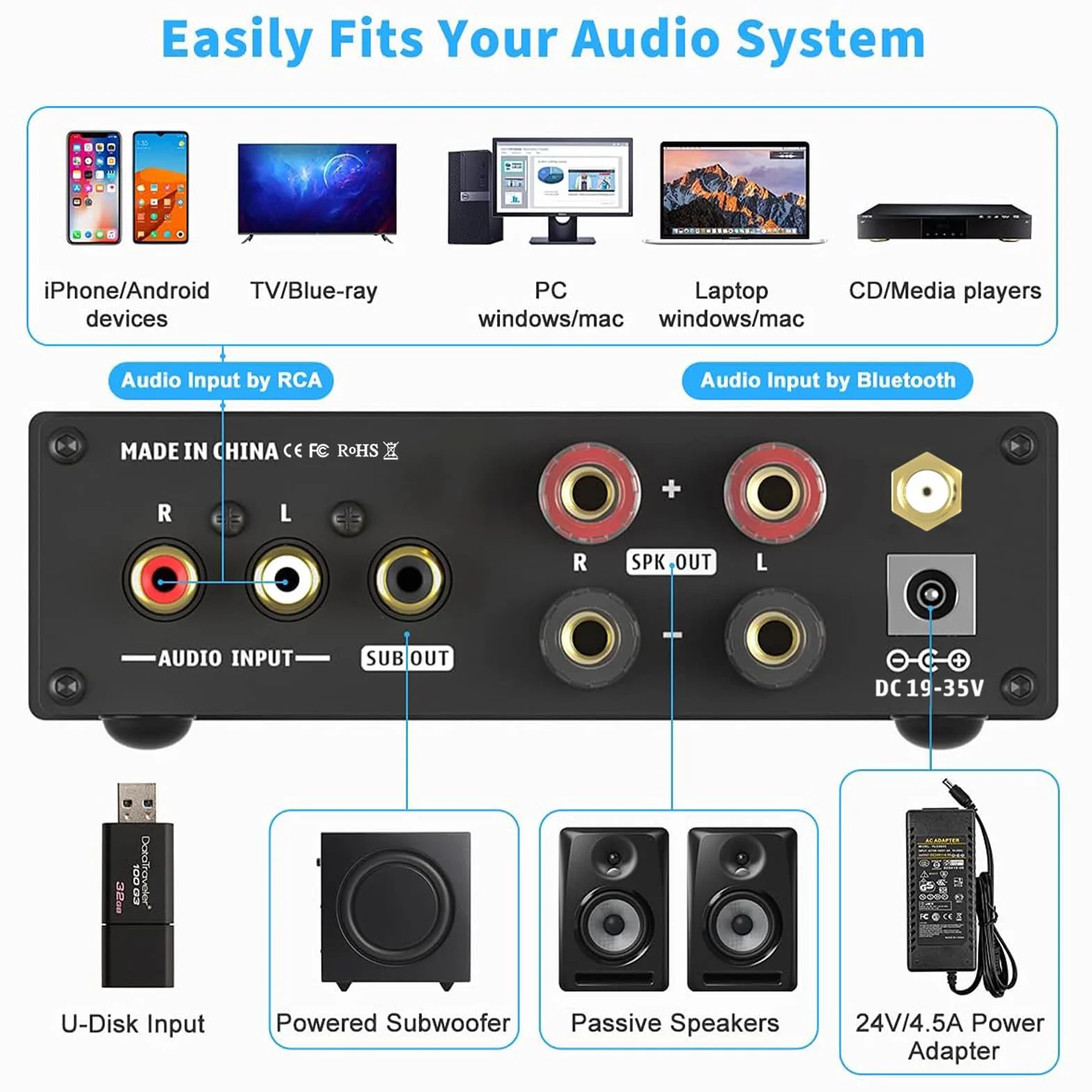 Fosi Audio BL20C 320 W Wzmacniacz odbiornika audio stereo Bluetooth 5.0 2.1 CH Mini Hi-Fi klasy D TDA7498E Wzmacniacz zintegrowany Odtwarzacz U-Disk do domowych głośników pasywnych Zasilany subwoofer