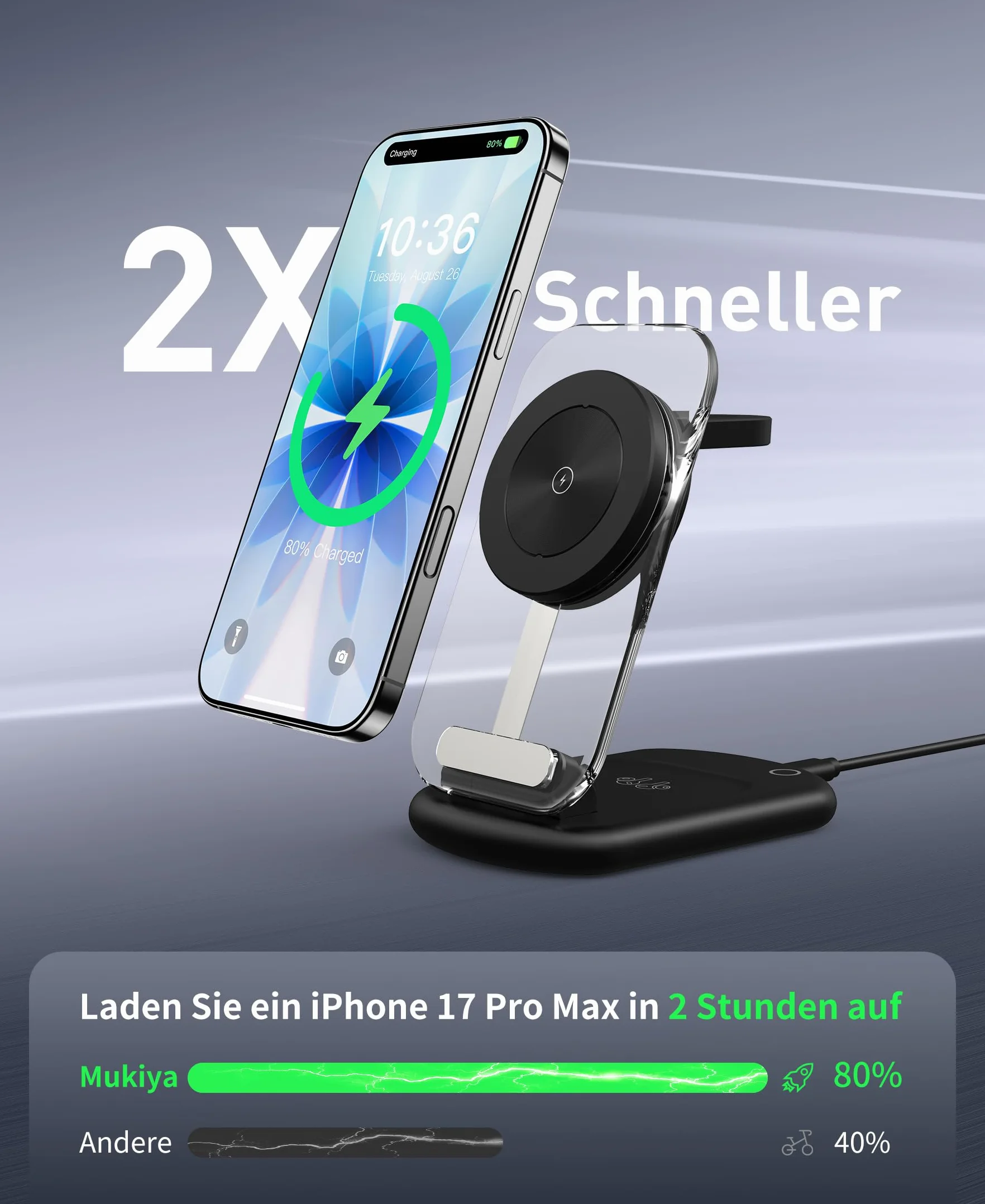 Mag-Safe bezprzewodowa ładowarka, 3 w 1, 15 W, indukcyjna stacja ładująca do iWatch iPhone 17/16/15/14/13/12, AirPods 3/2/Pro, czarna, 2 sztuki w opakowaniu